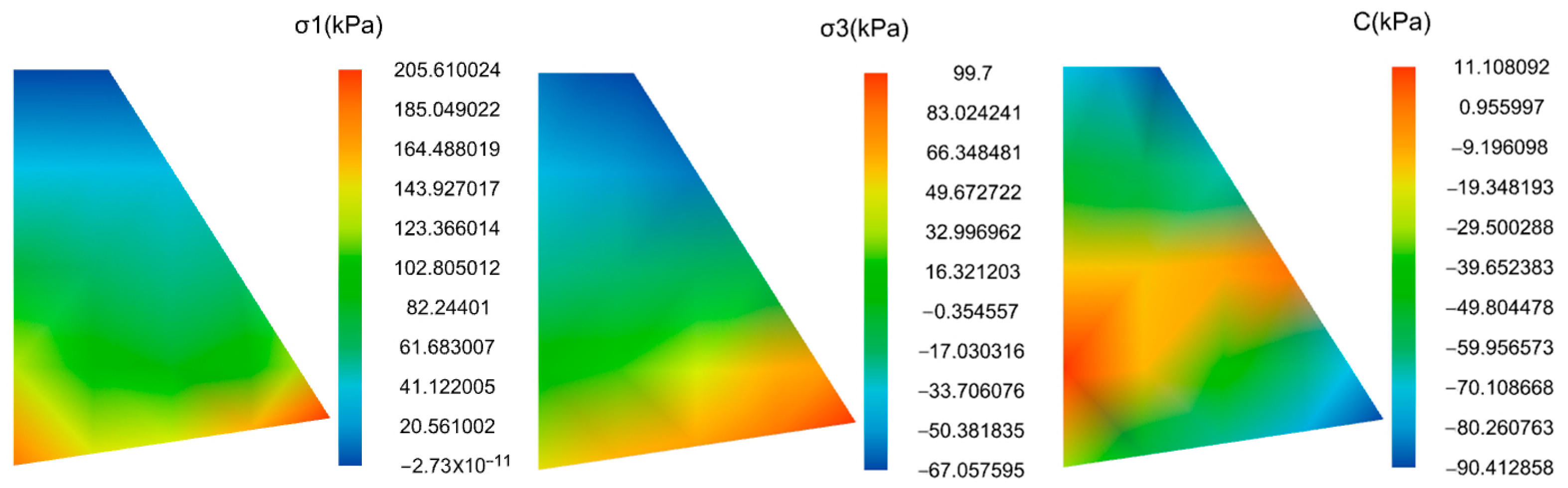Buildings 15 01732 g014