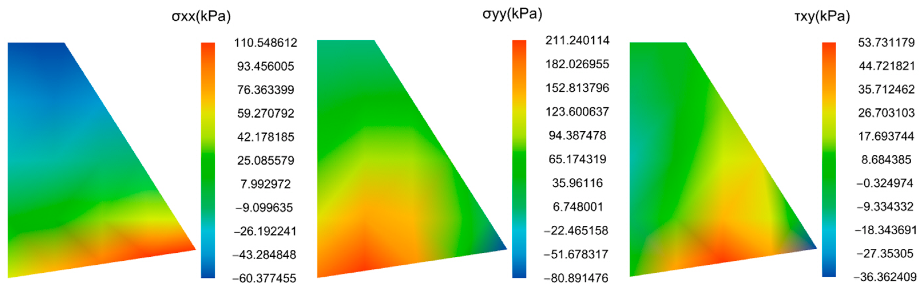 Buildings 15 01732 g015