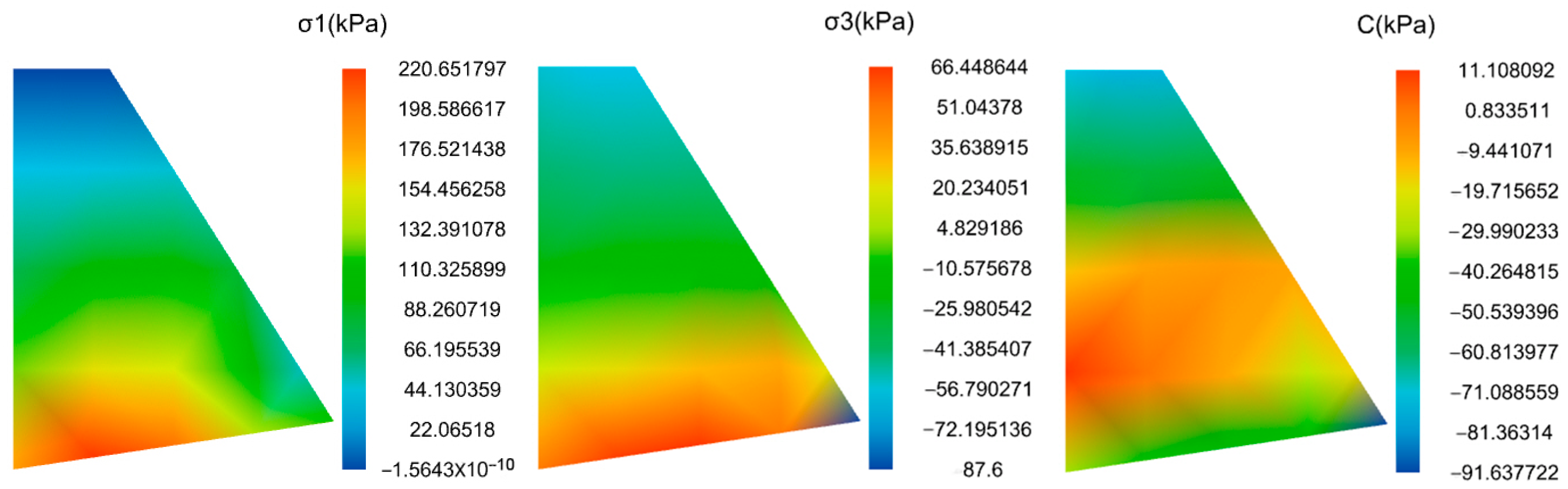 Buildings 15 01732 g016
