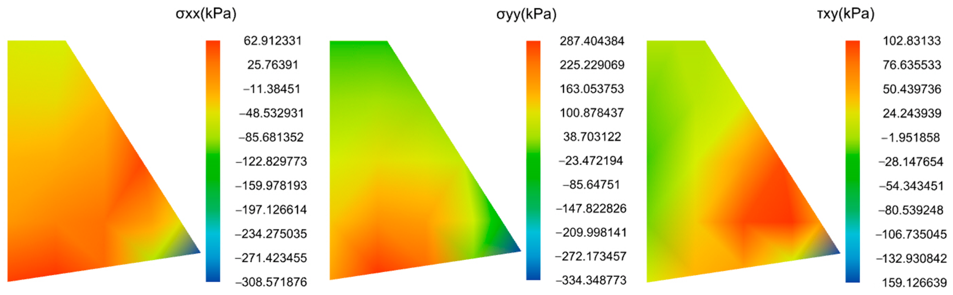 Buildings 15 01732 g017