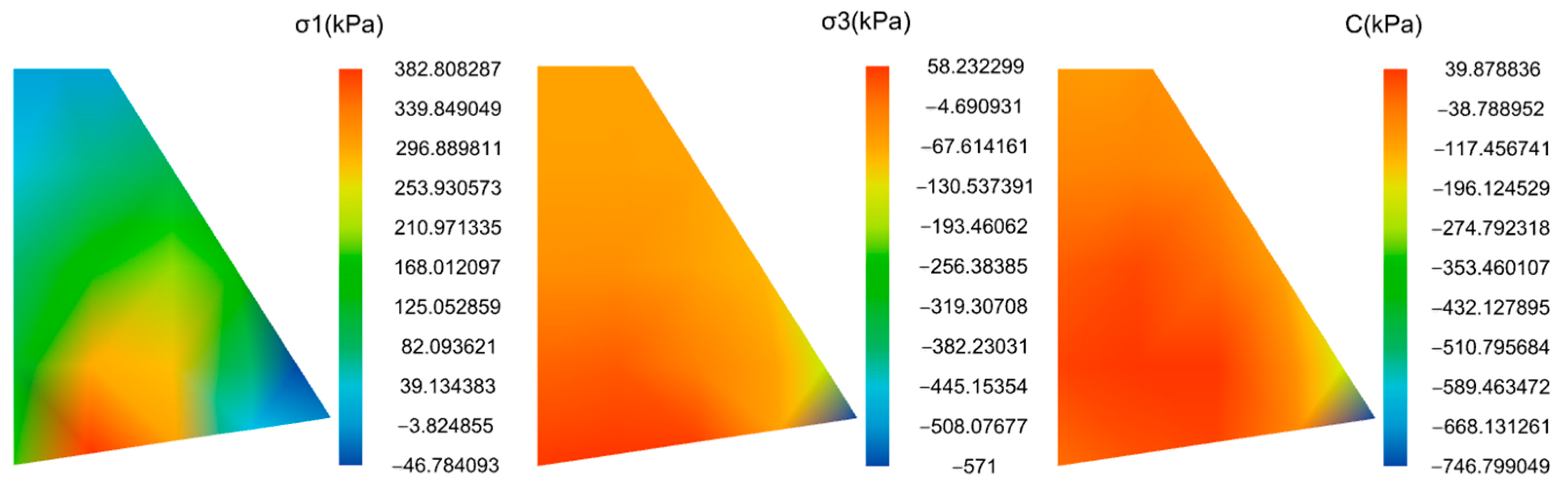 Buildings 15 01732 g020