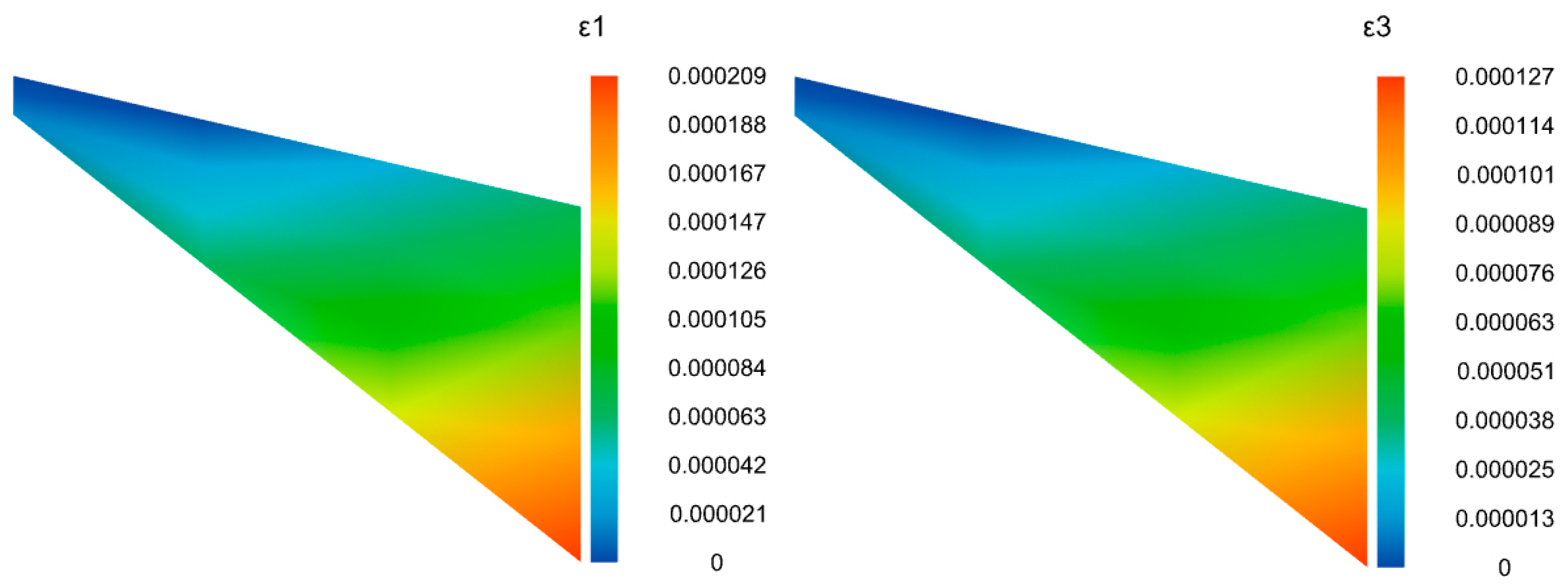 Buildings 15 01732 g021