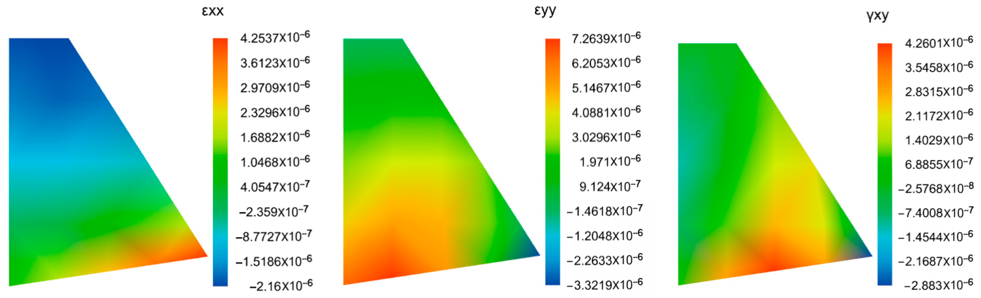 Buildings 15 01732 g025