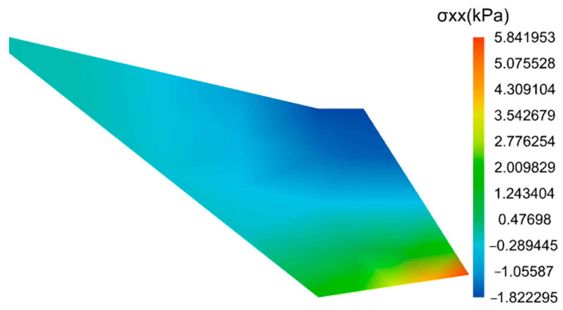 Buildings 15 01732 g031