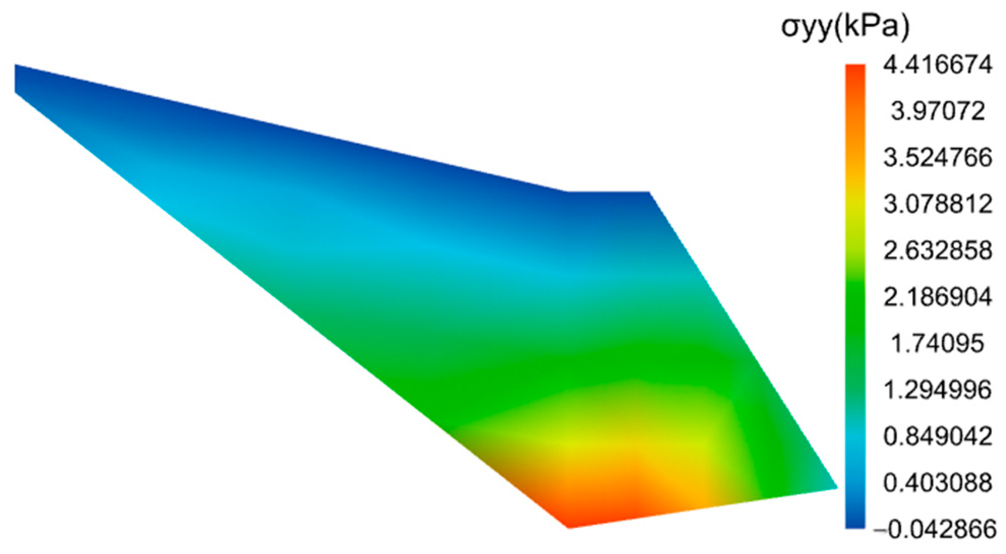 Buildings 15 01732 g032