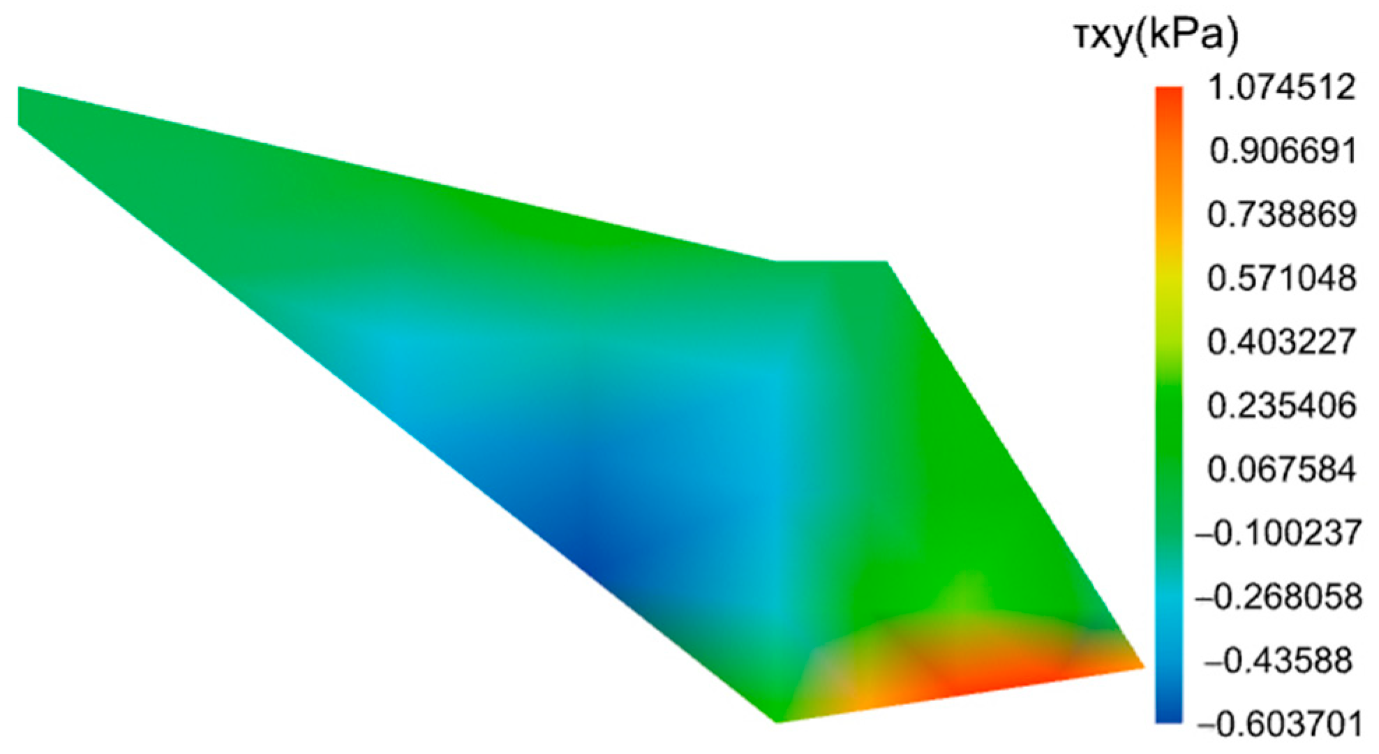 Buildings 15 01732 g033