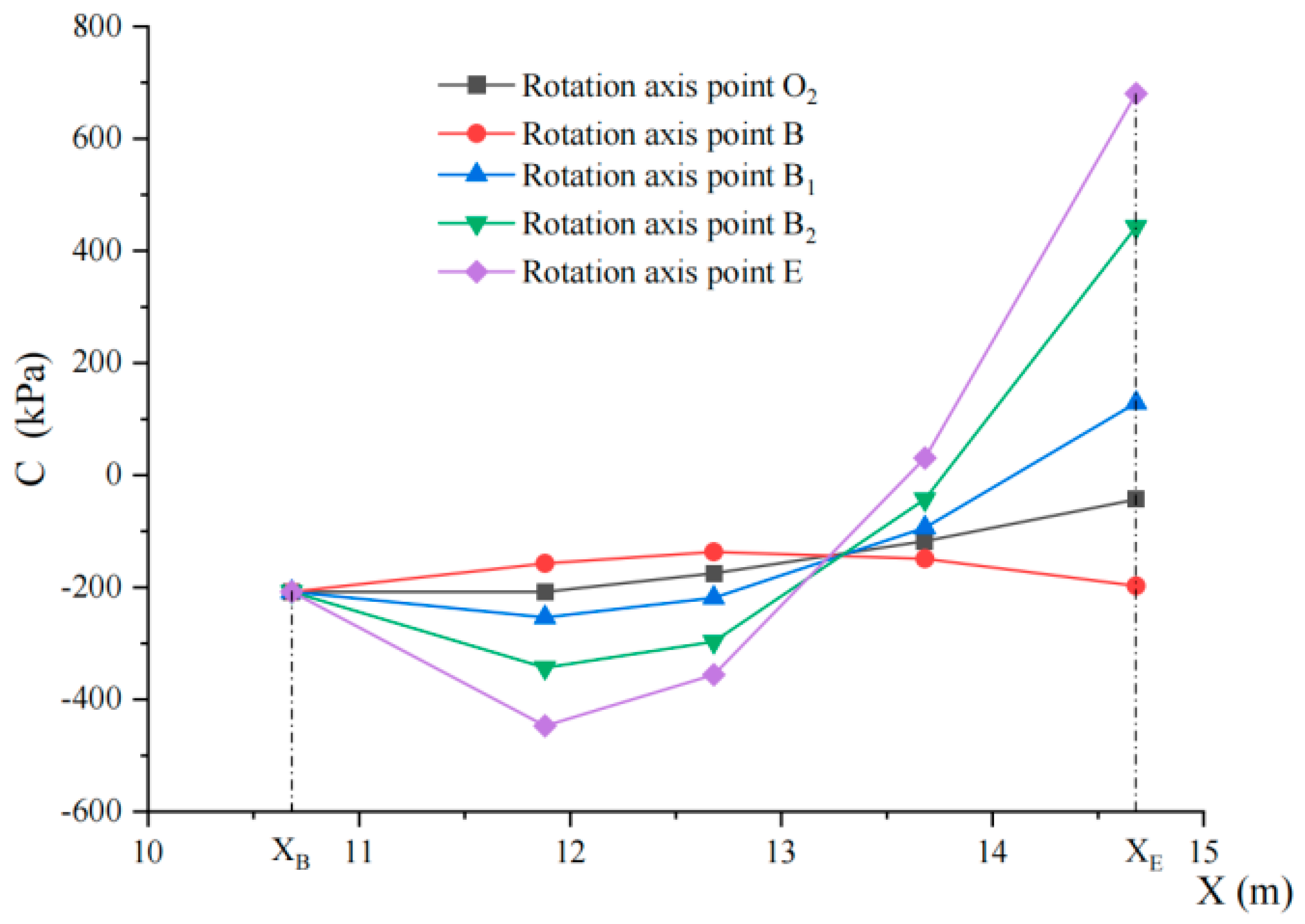 Buildings 15 01732 g034