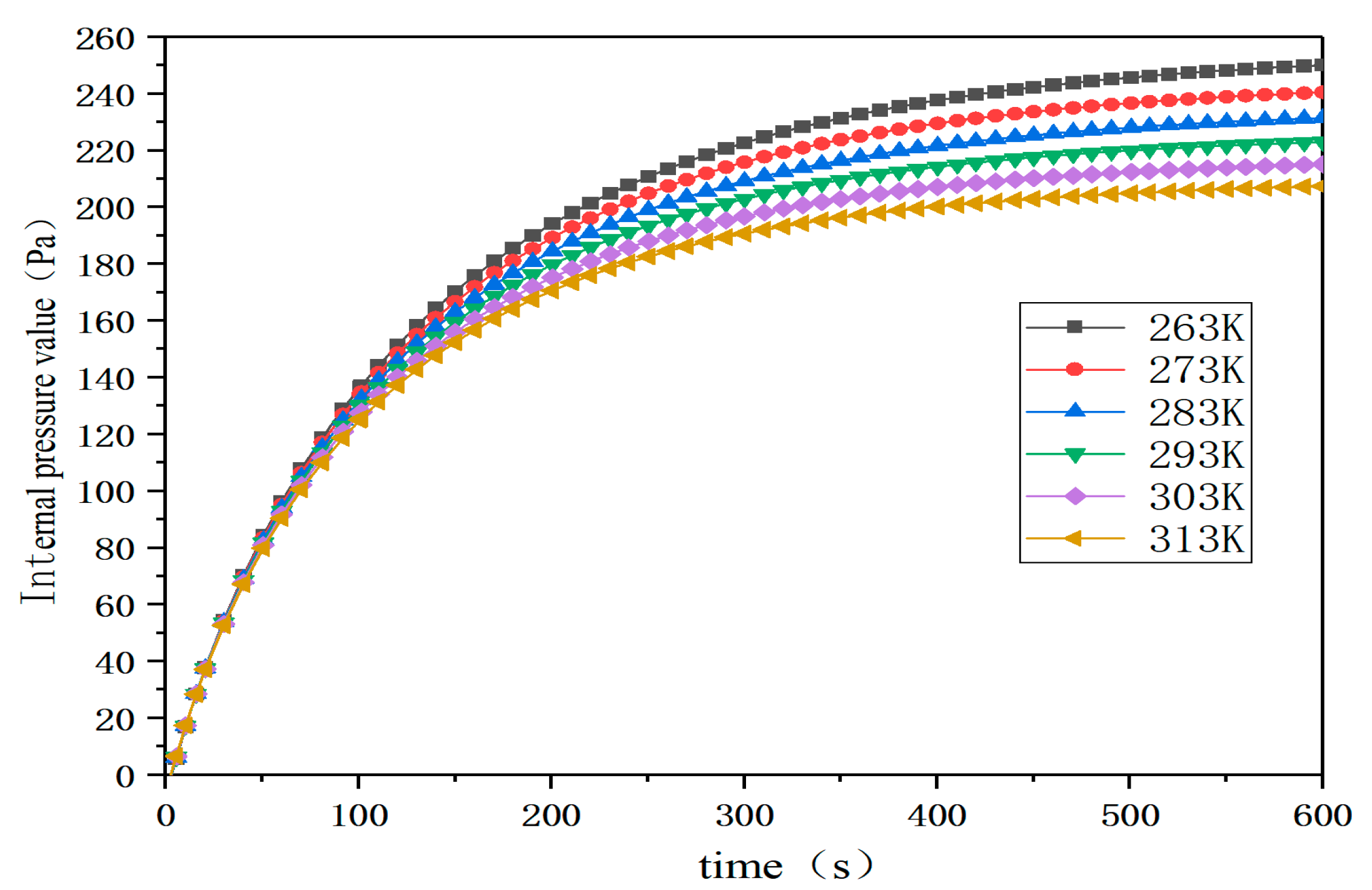 Buildings 15 01734 g005