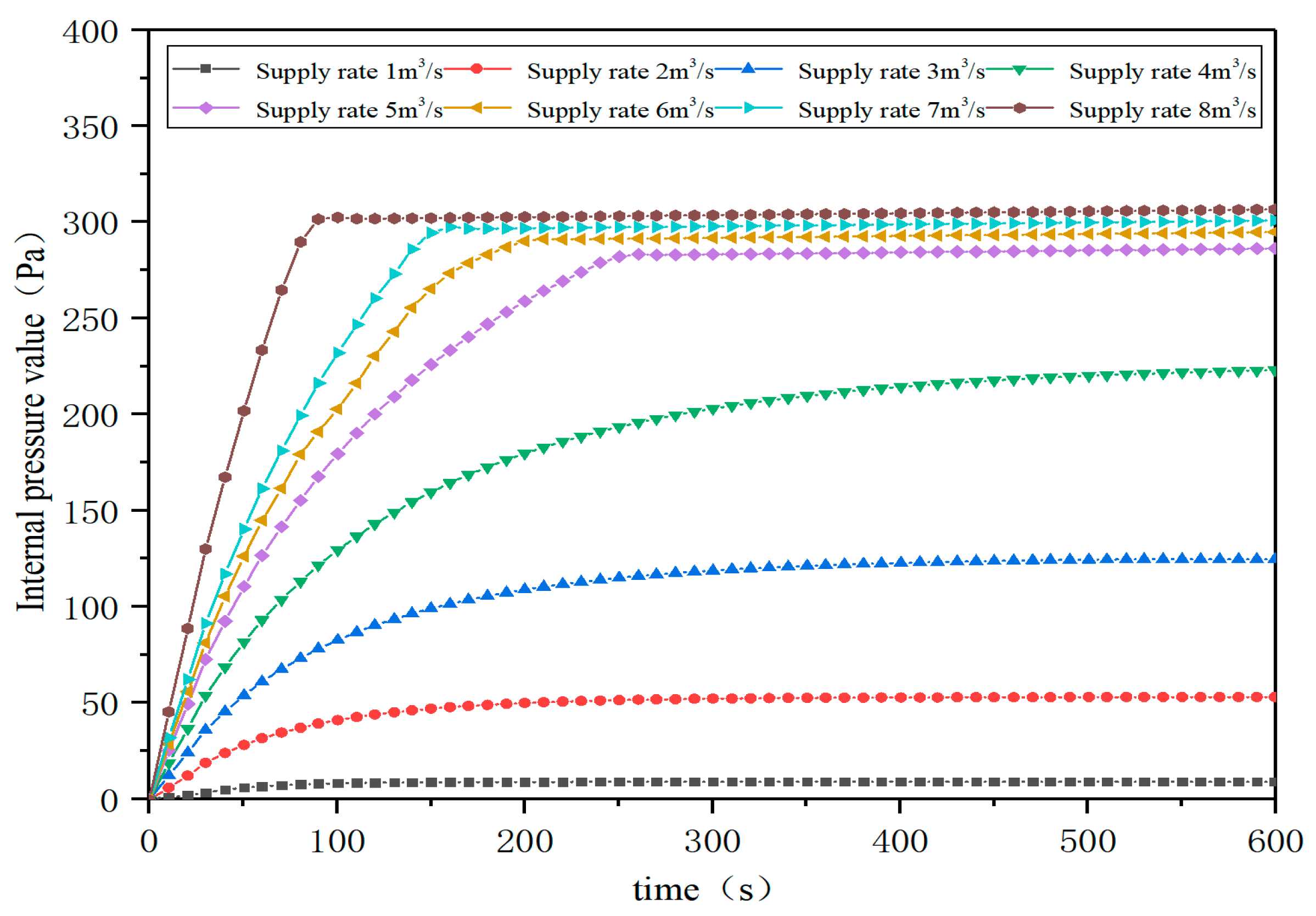 Buildings 15 01734 g006