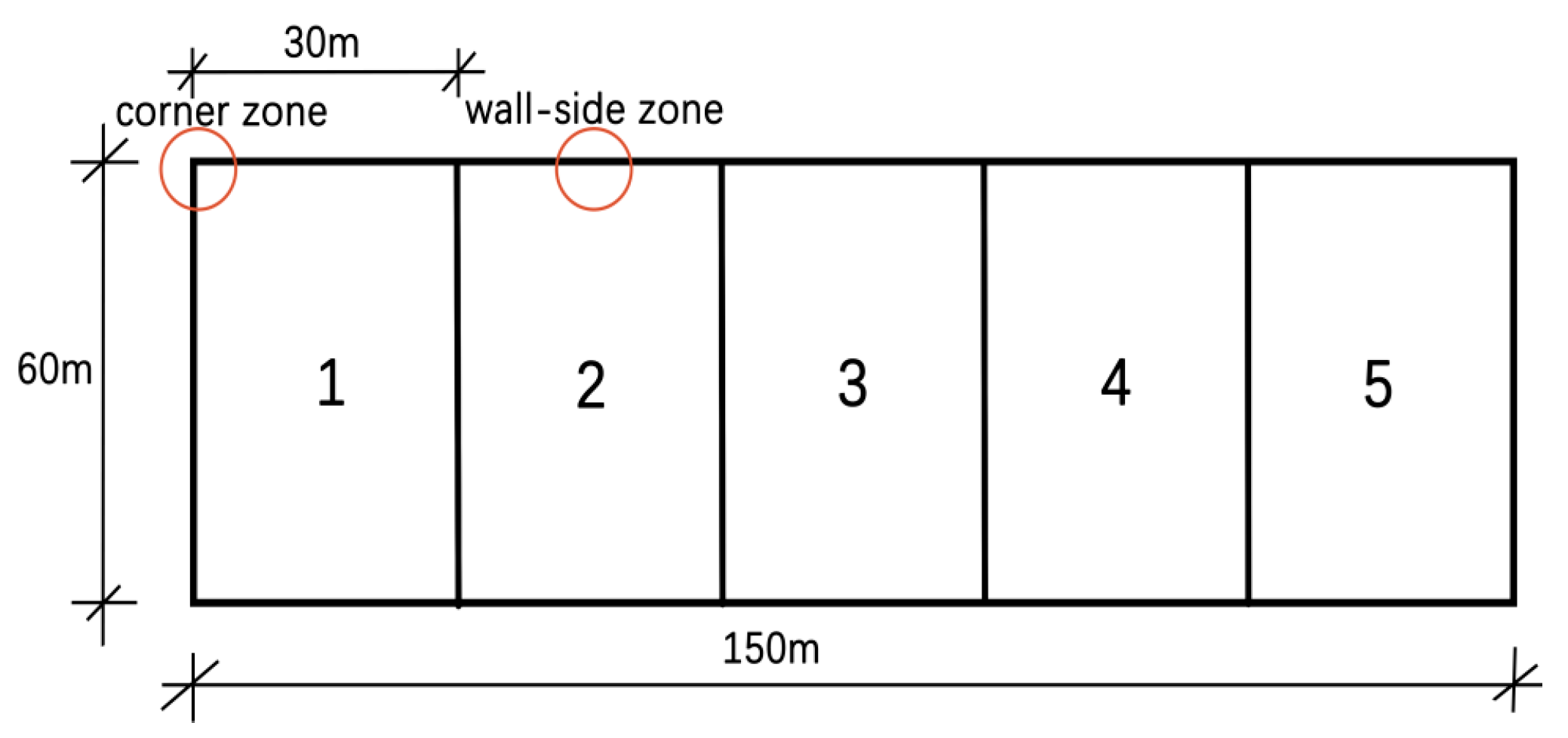 Buildings 15 01734 g008