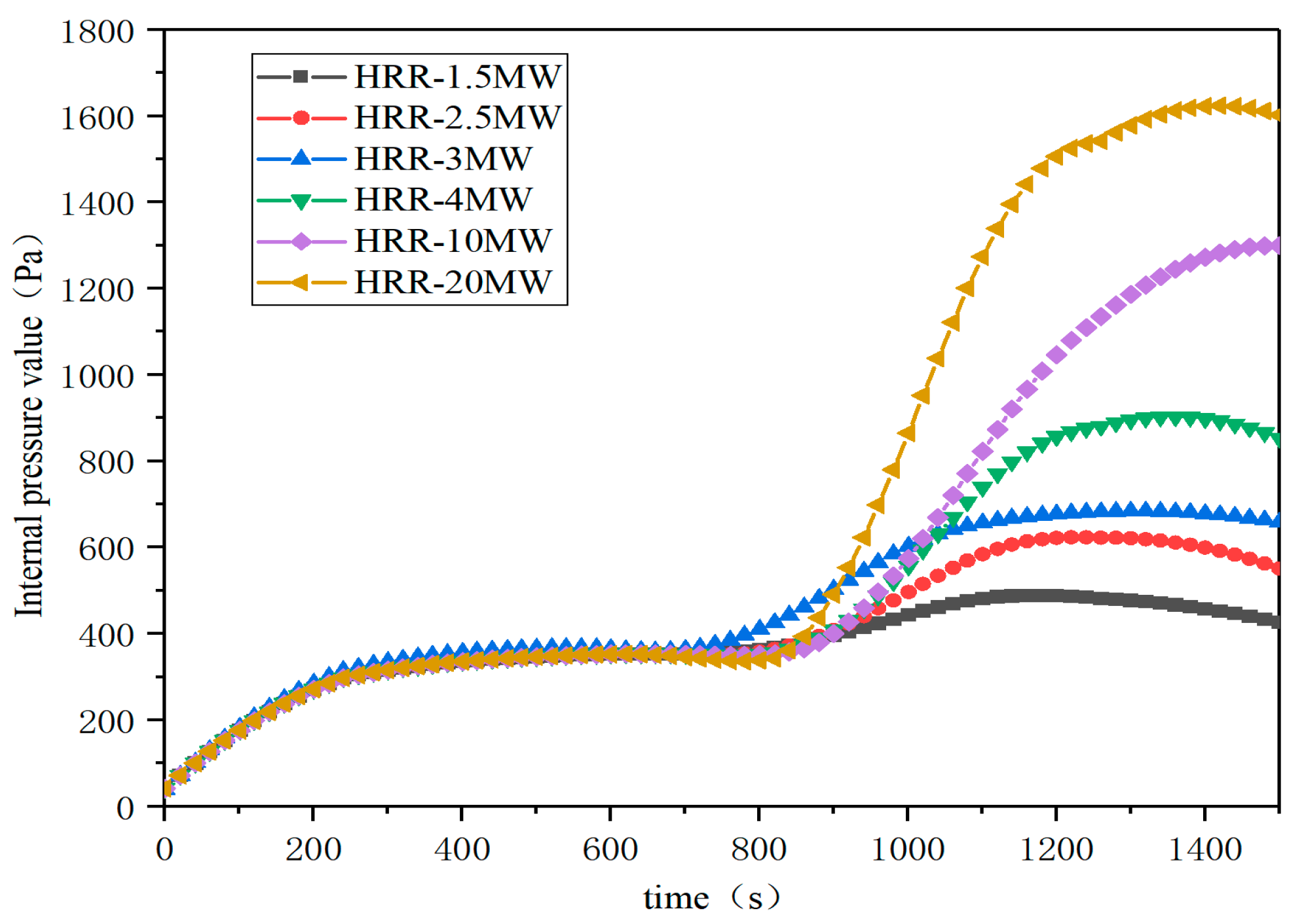 Buildings 15 01734 g009