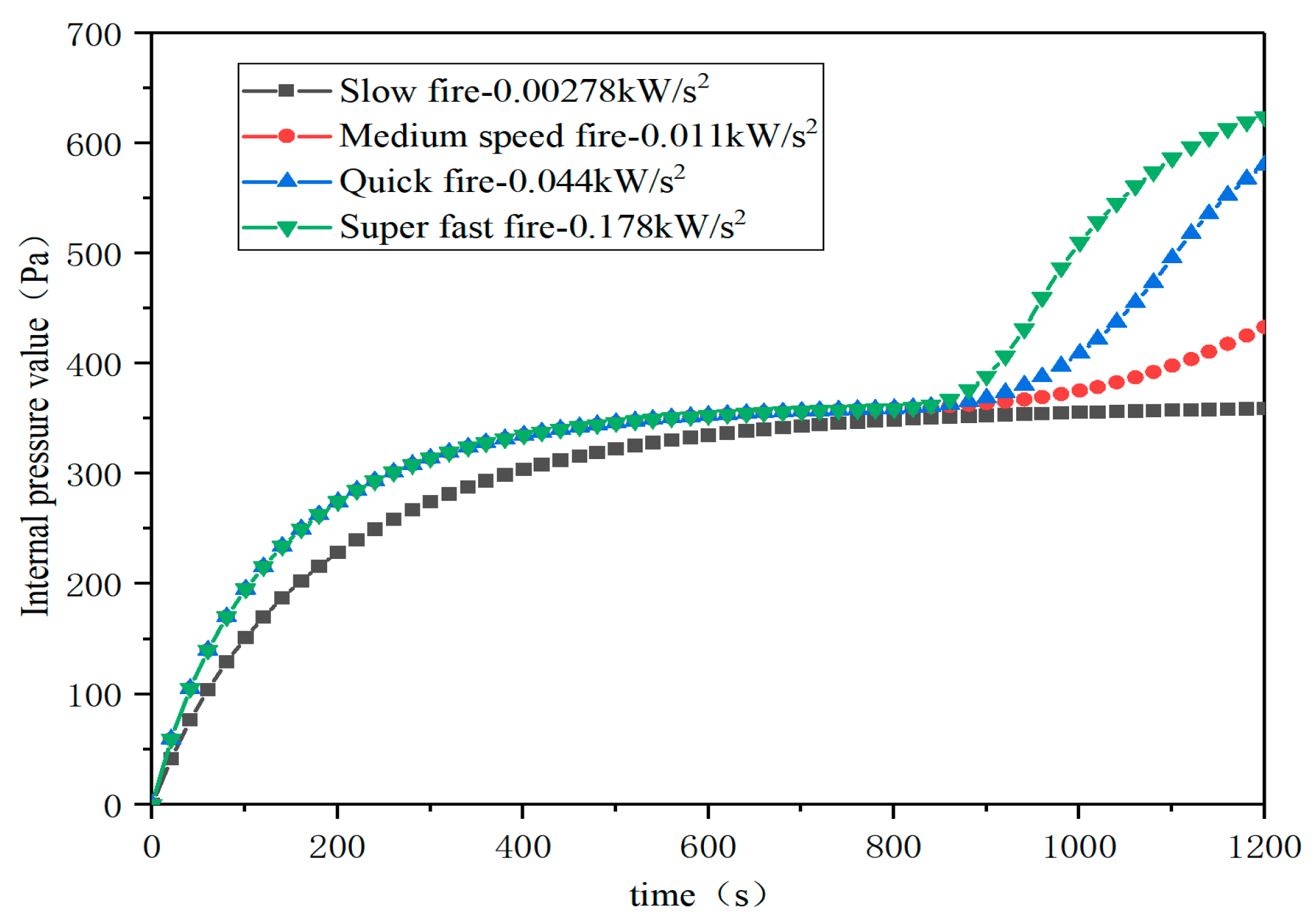 Buildings 15 01734 g010