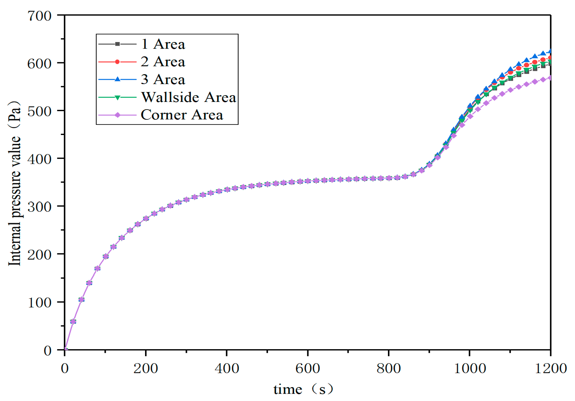 Buildings 15 01734 g011