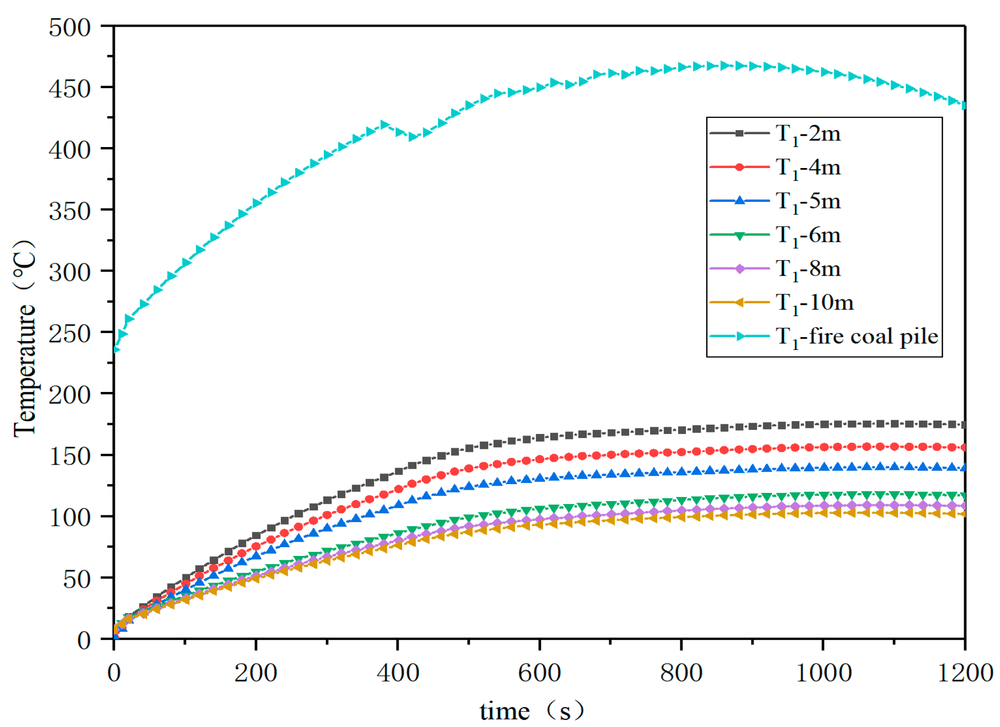 Buildings 15 01734 g014