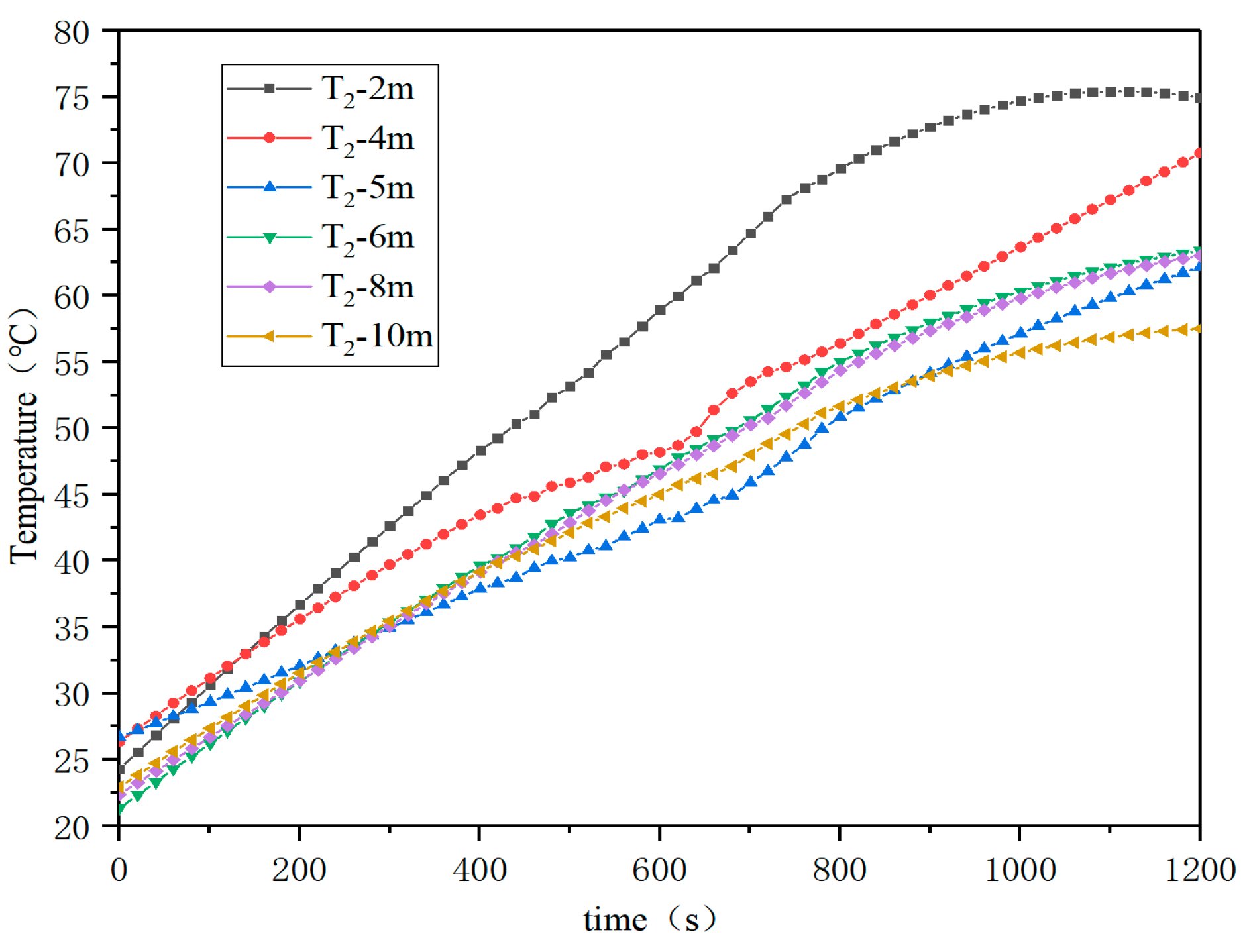 Buildings 15 01734 g015