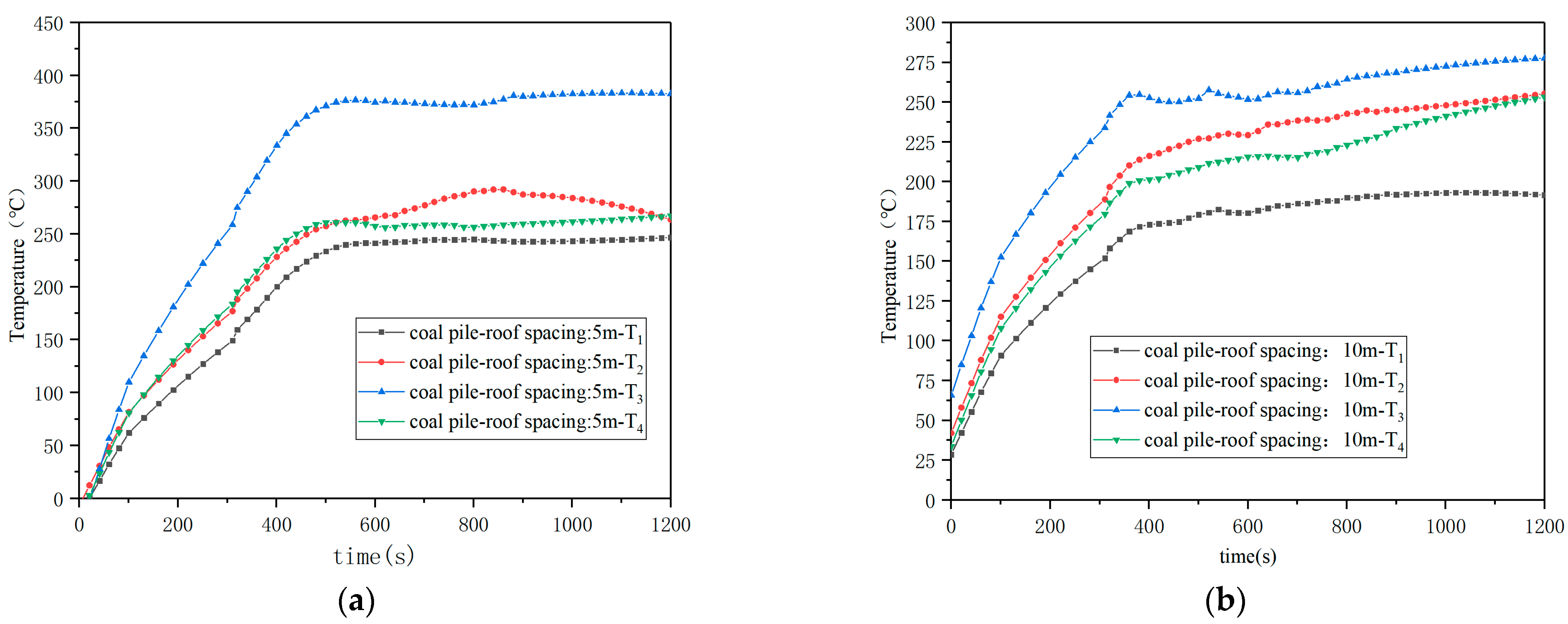 Buildings 15 01734 g021a
