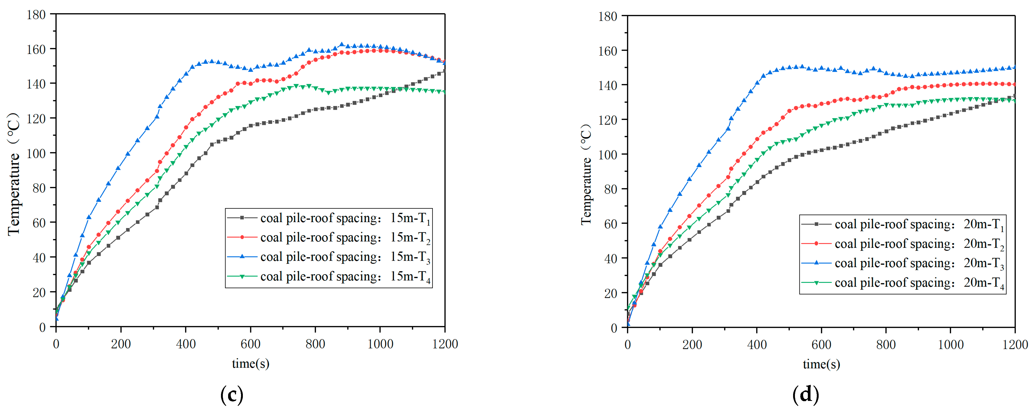 Buildings 15 01734 g021b