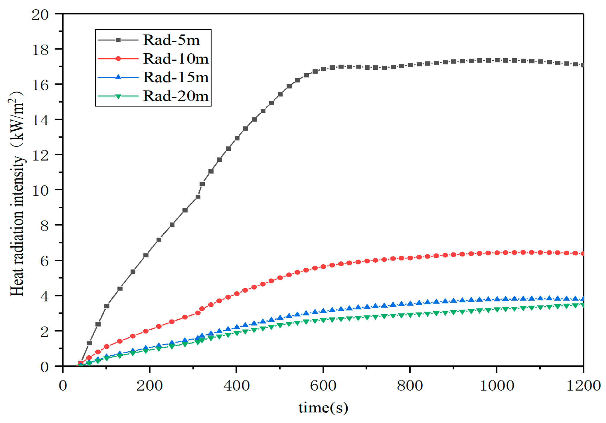 Buildings 15 01734 g022