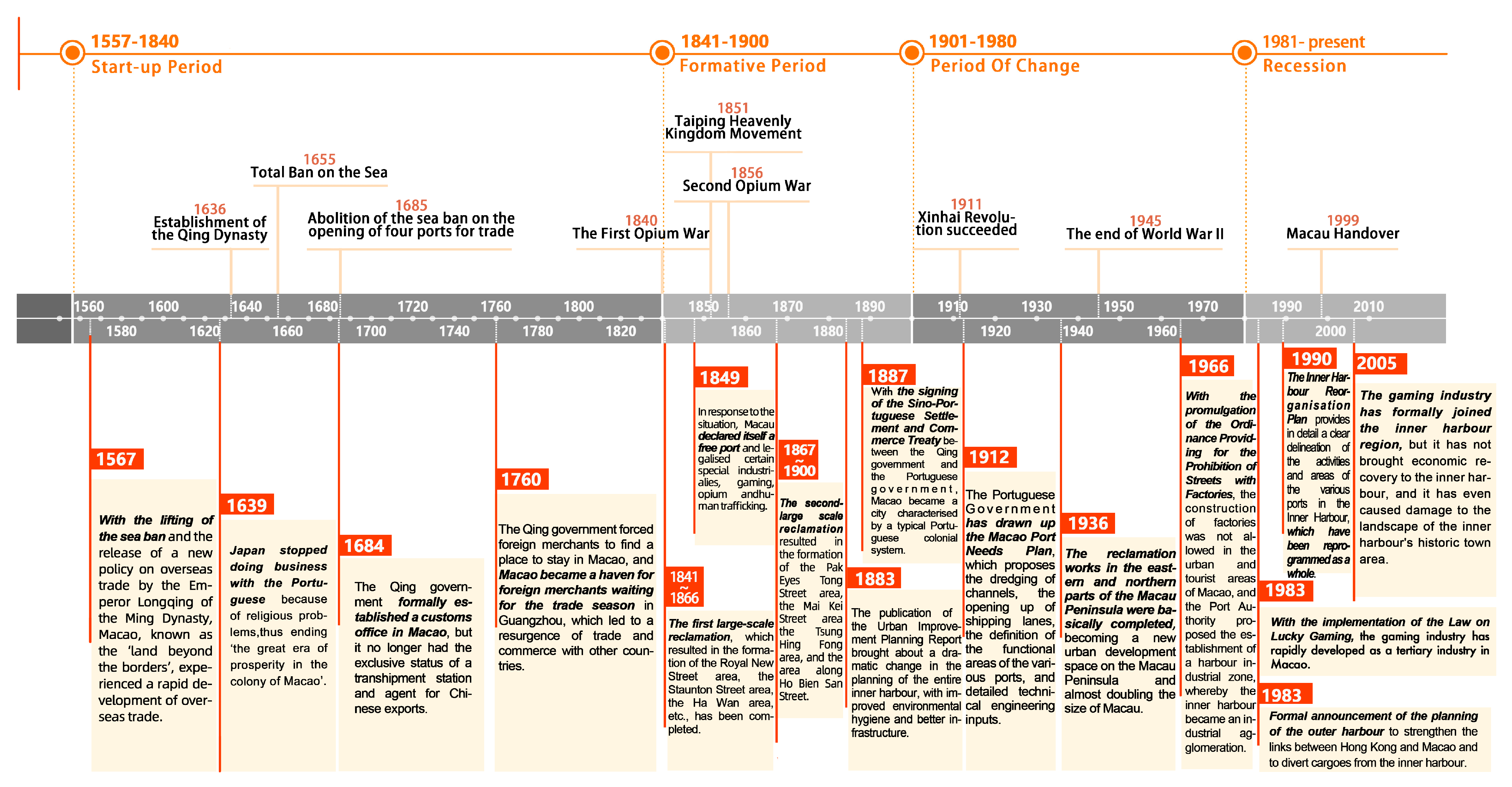 Buildings 15 01735 g003