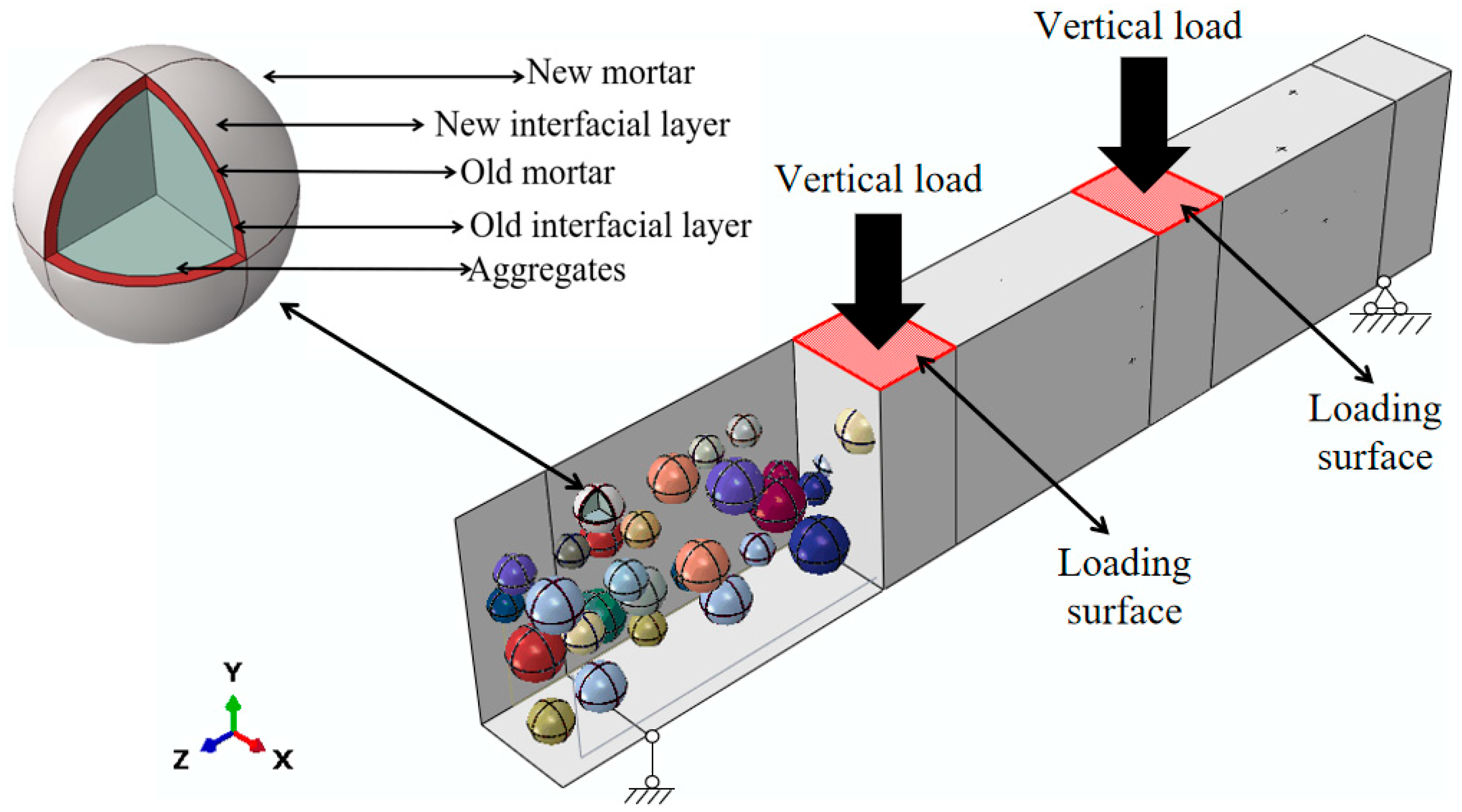 Buildings 15 01737 g001