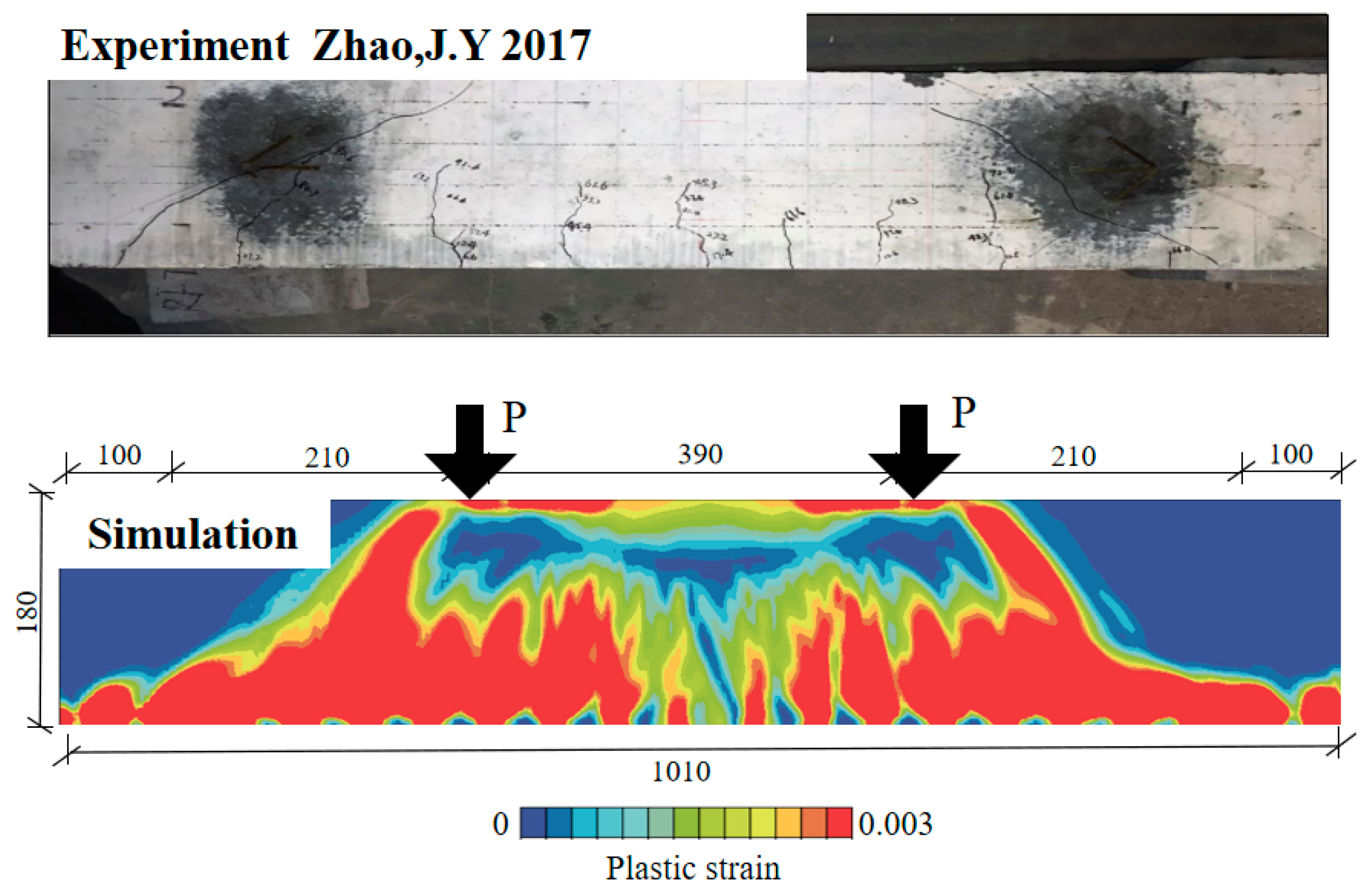 Buildings 15 01737 g003