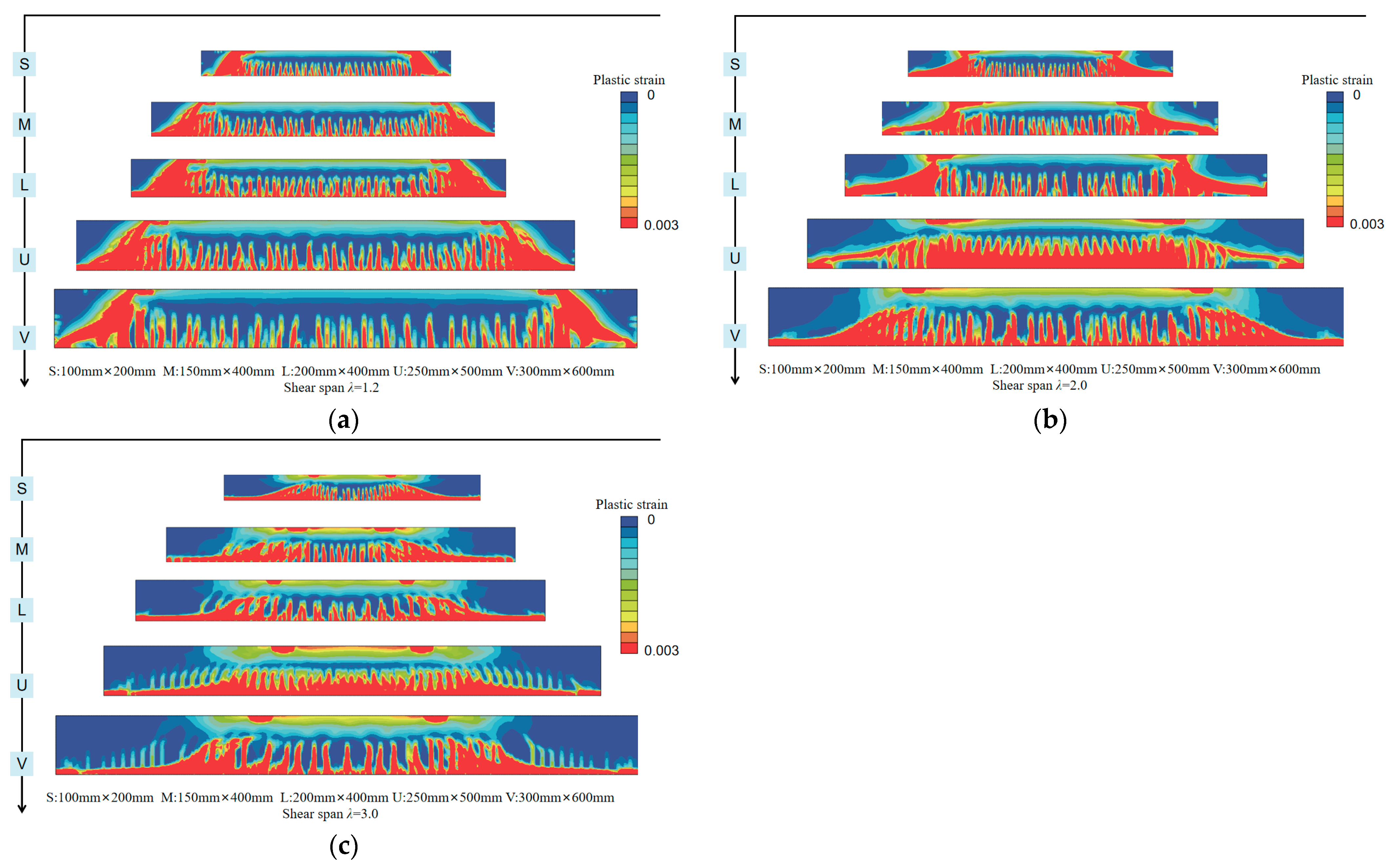 Buildings 15 01737 g005