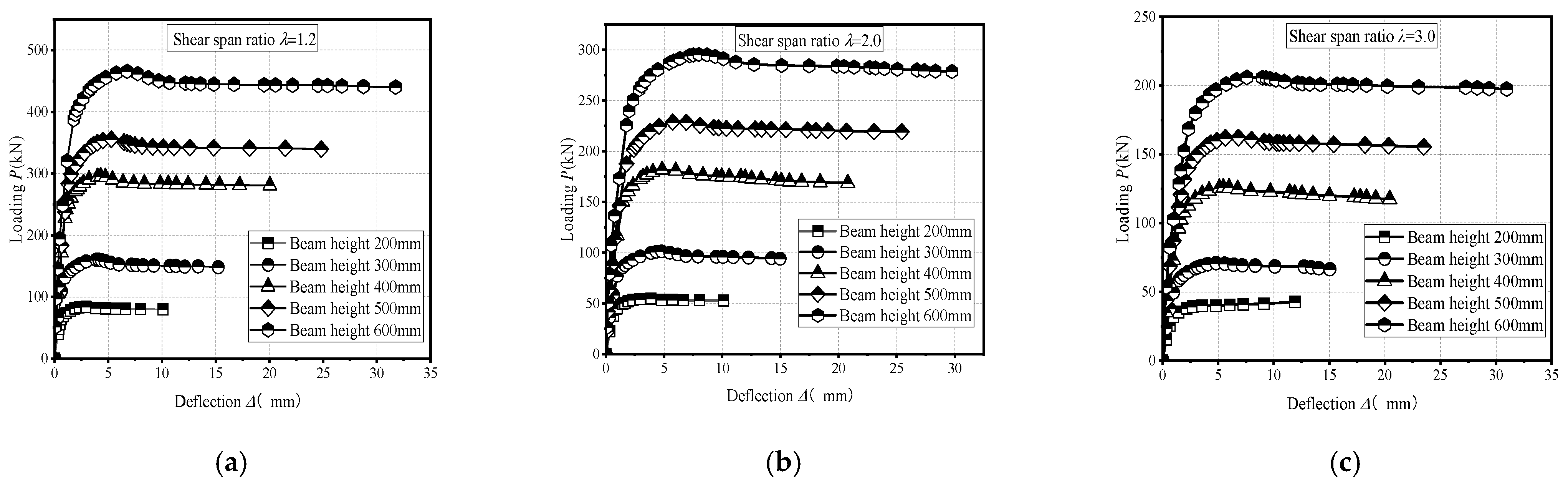 Buildings 15 01737 g006