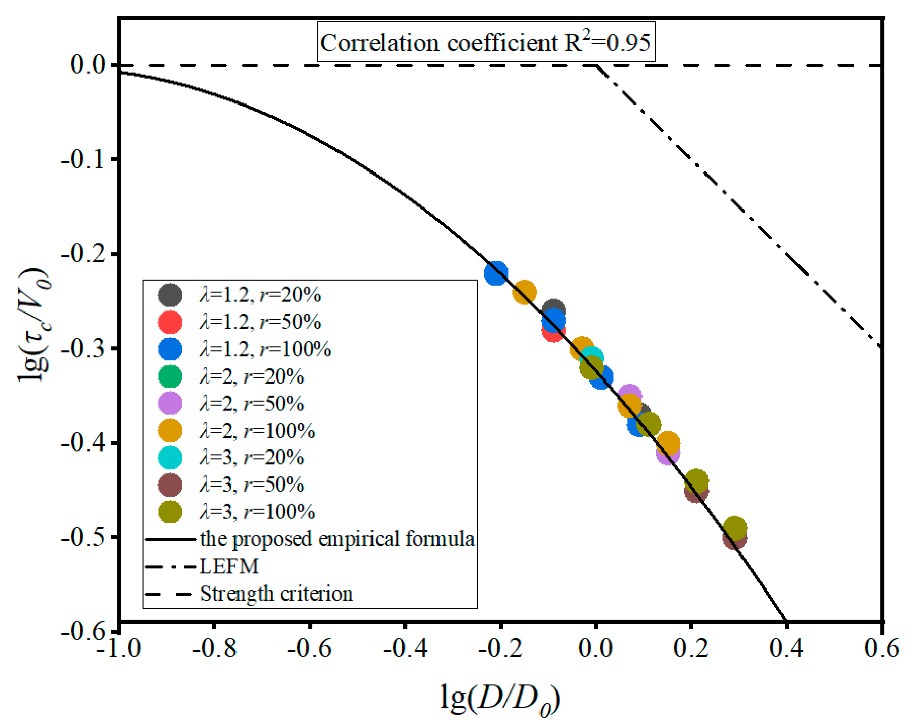Buildings 15 01737 g016