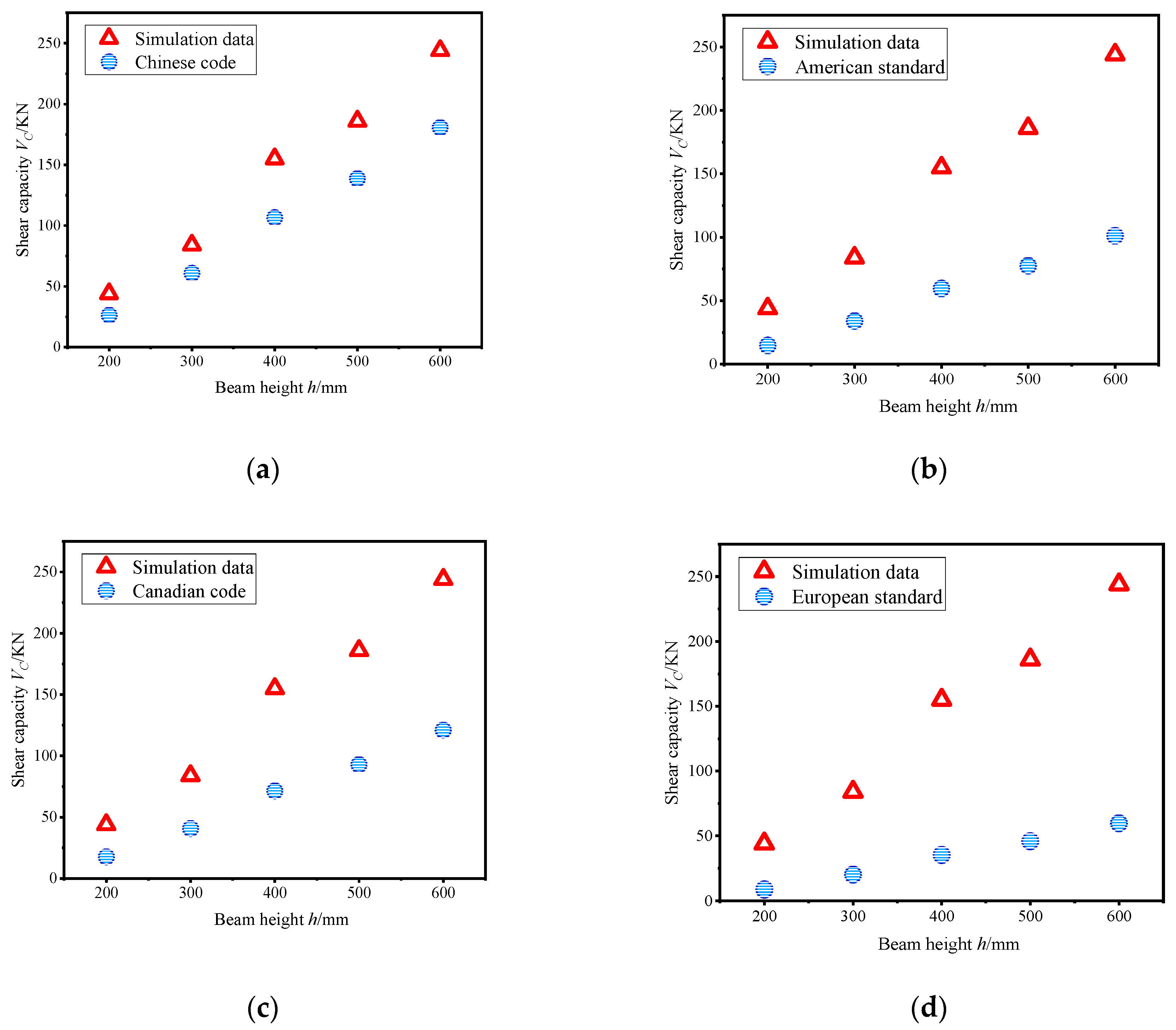 Buildings 15 01737 g017