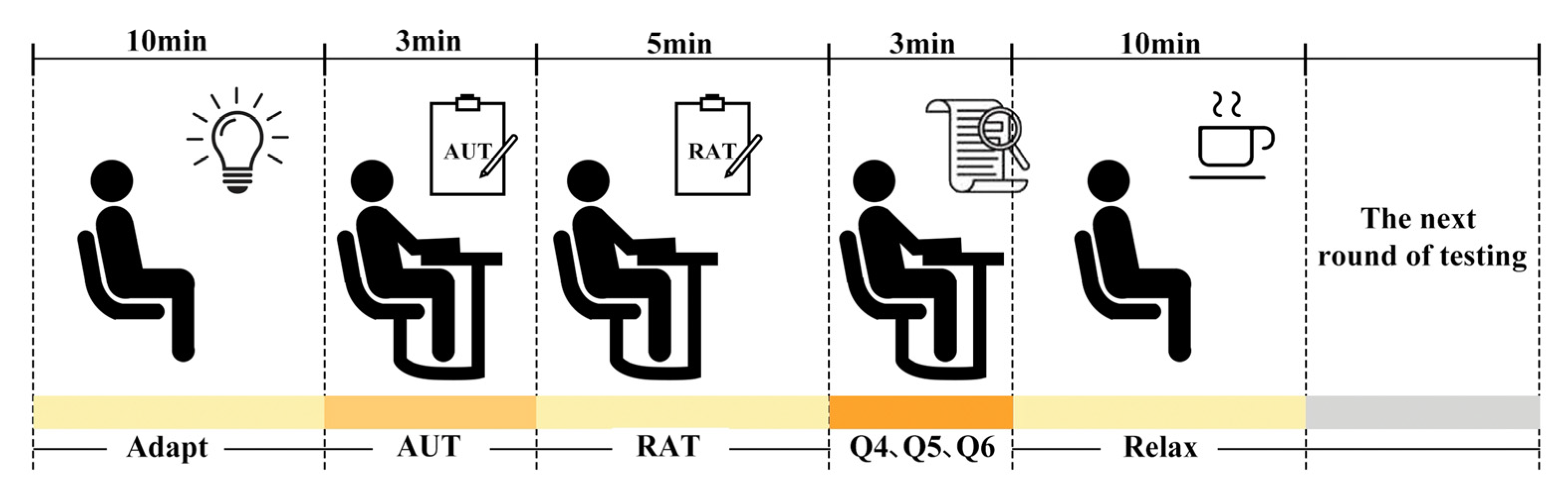Buildings 15 01738 g009