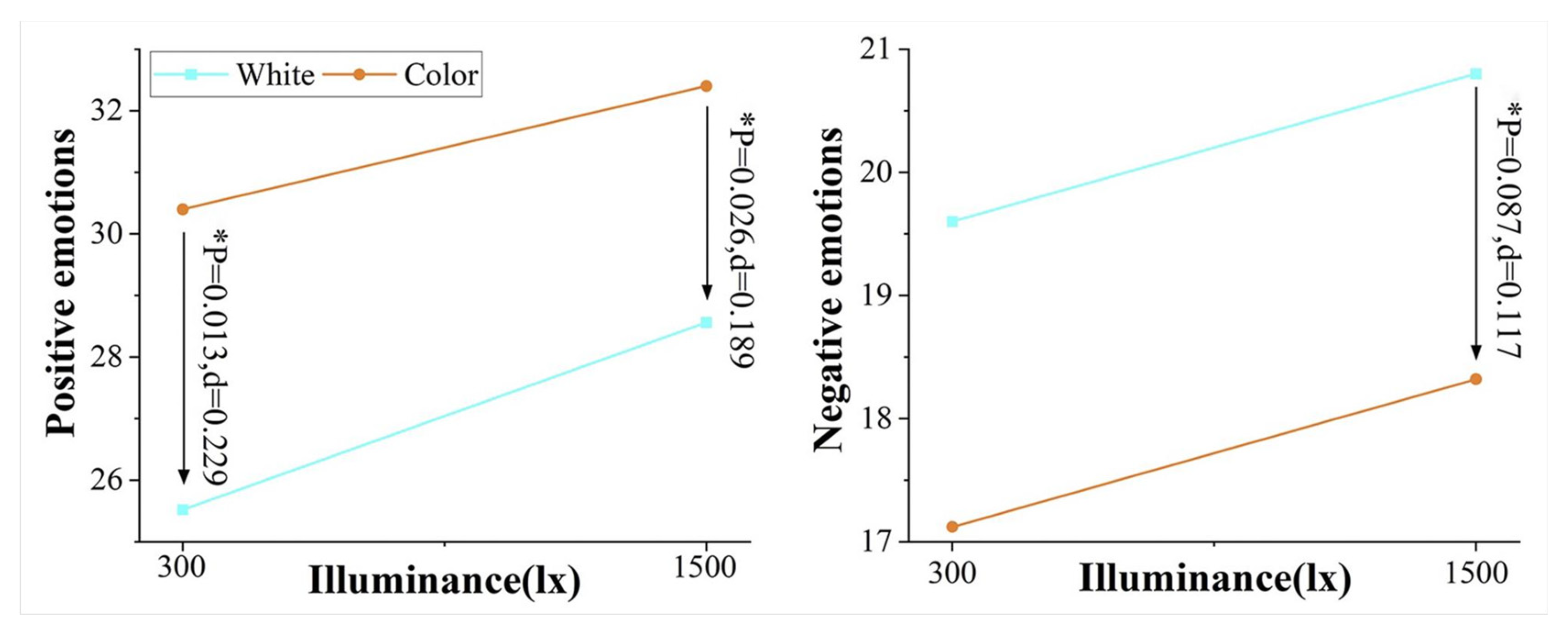 Buildings 15 01738 g012