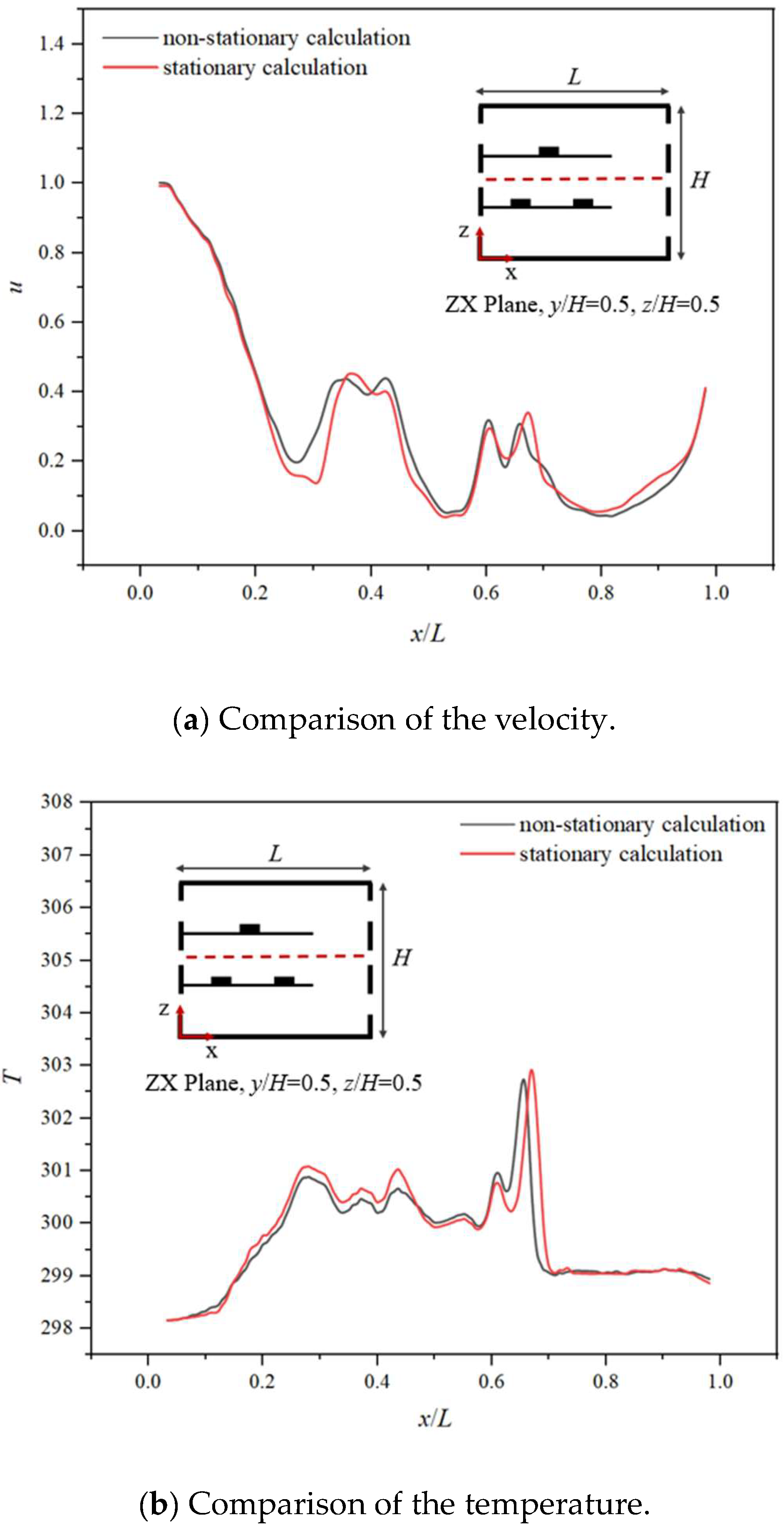 Buildings 15 01739 g007
