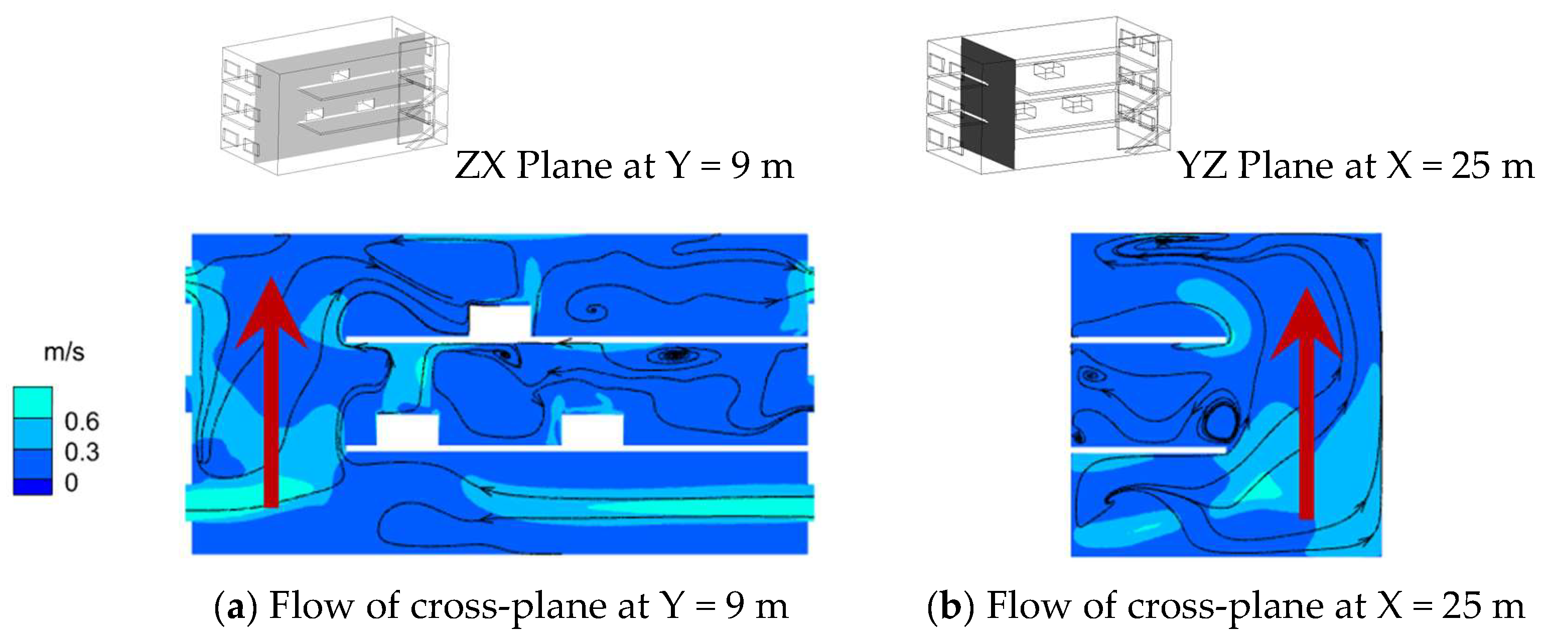 Buildings 15 01739 g008