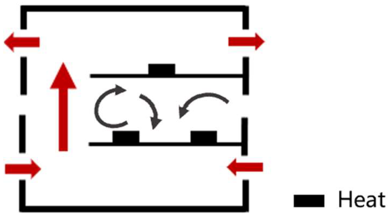 Buildings 15 01739 g009