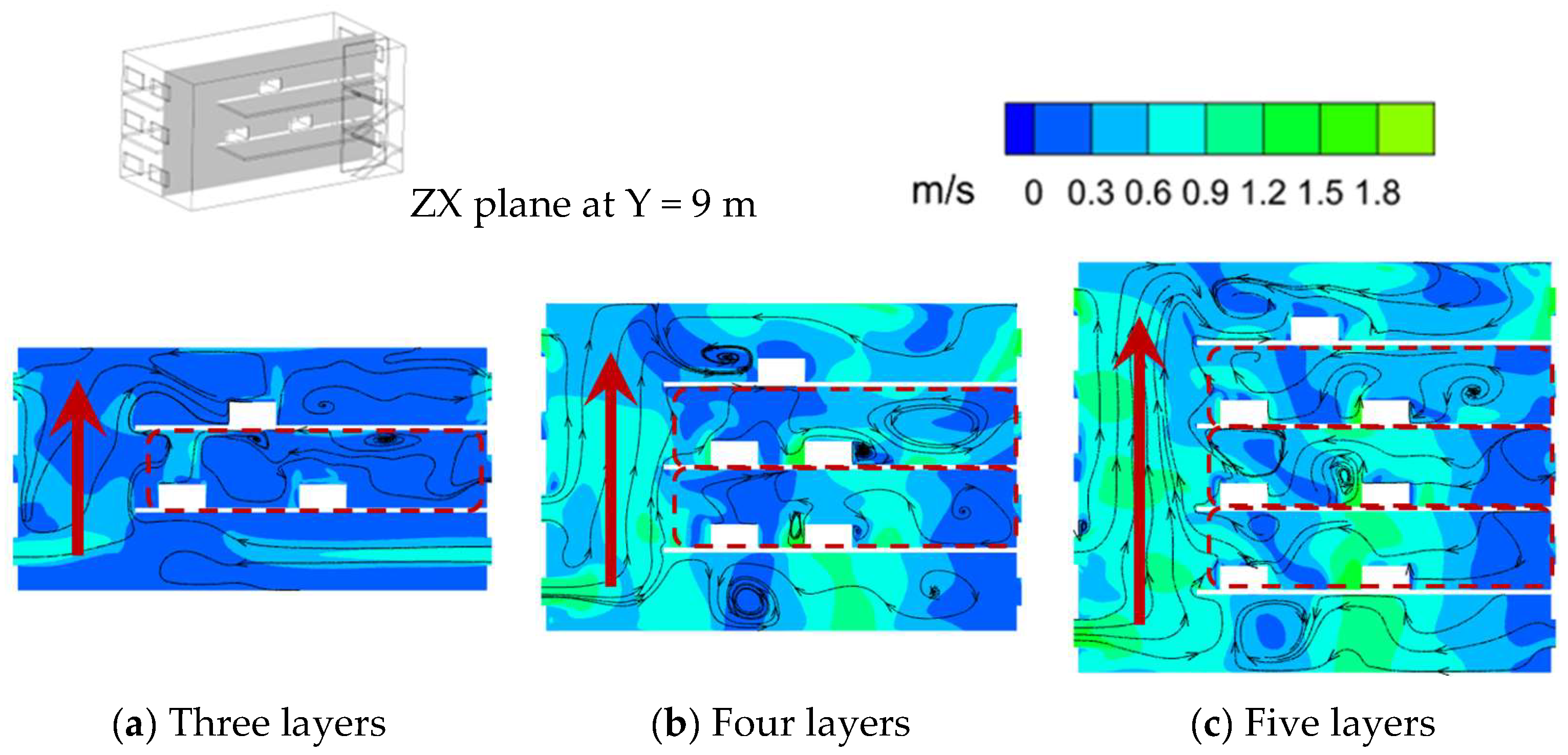 Buildings 15 01739 g010