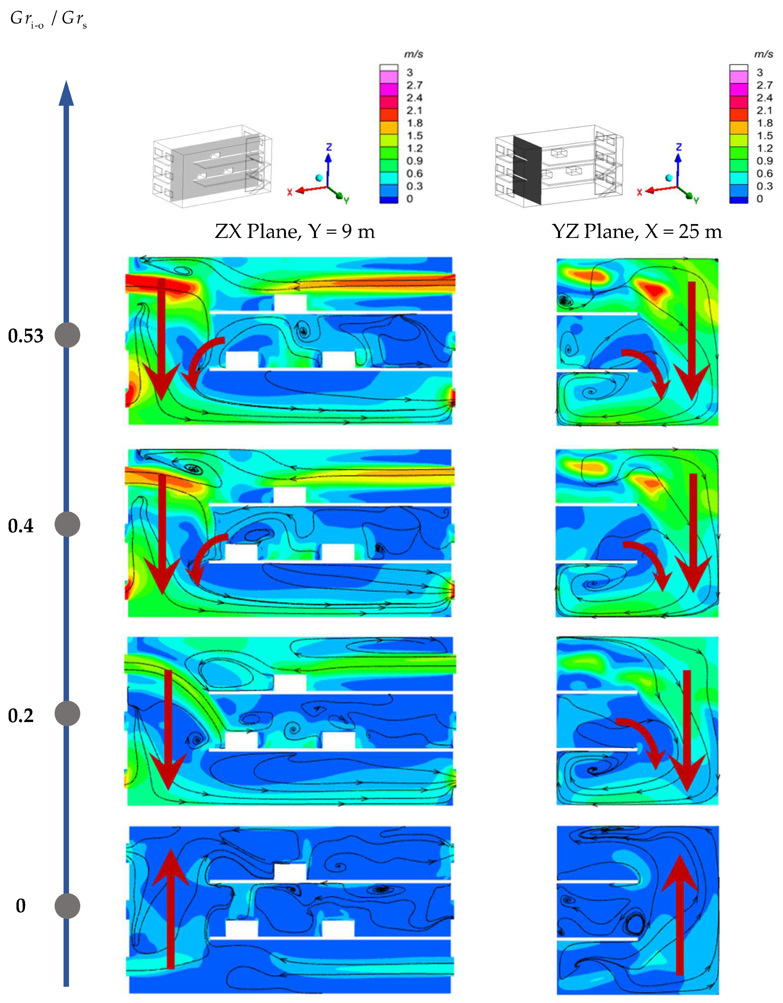 Buildings 15 01739 g011