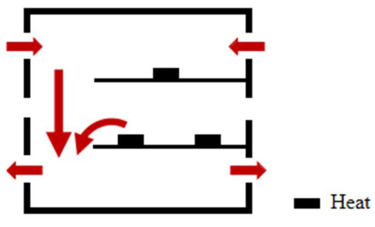 Buildings 15 01739 g012