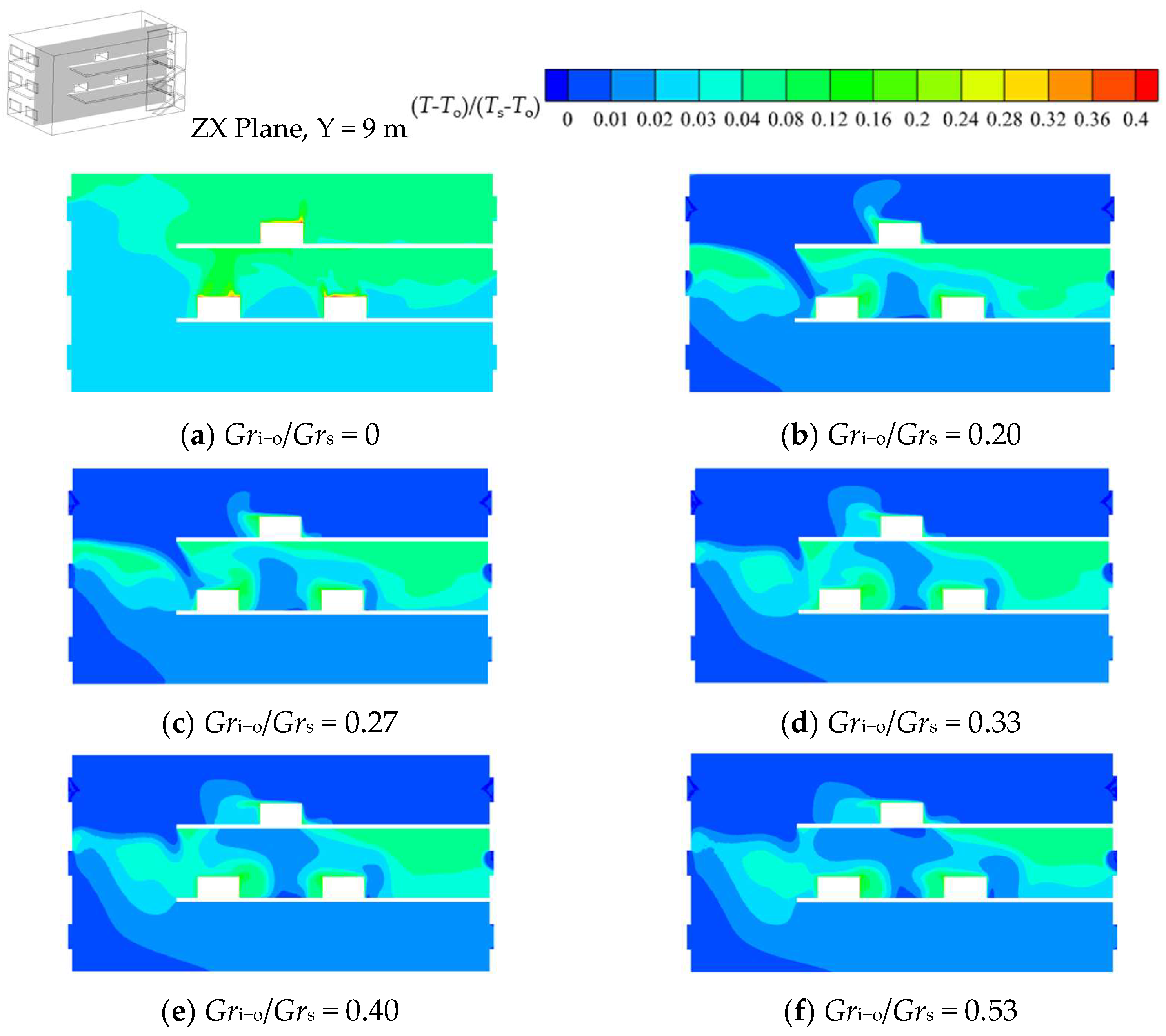Buildings 15 01739 g013