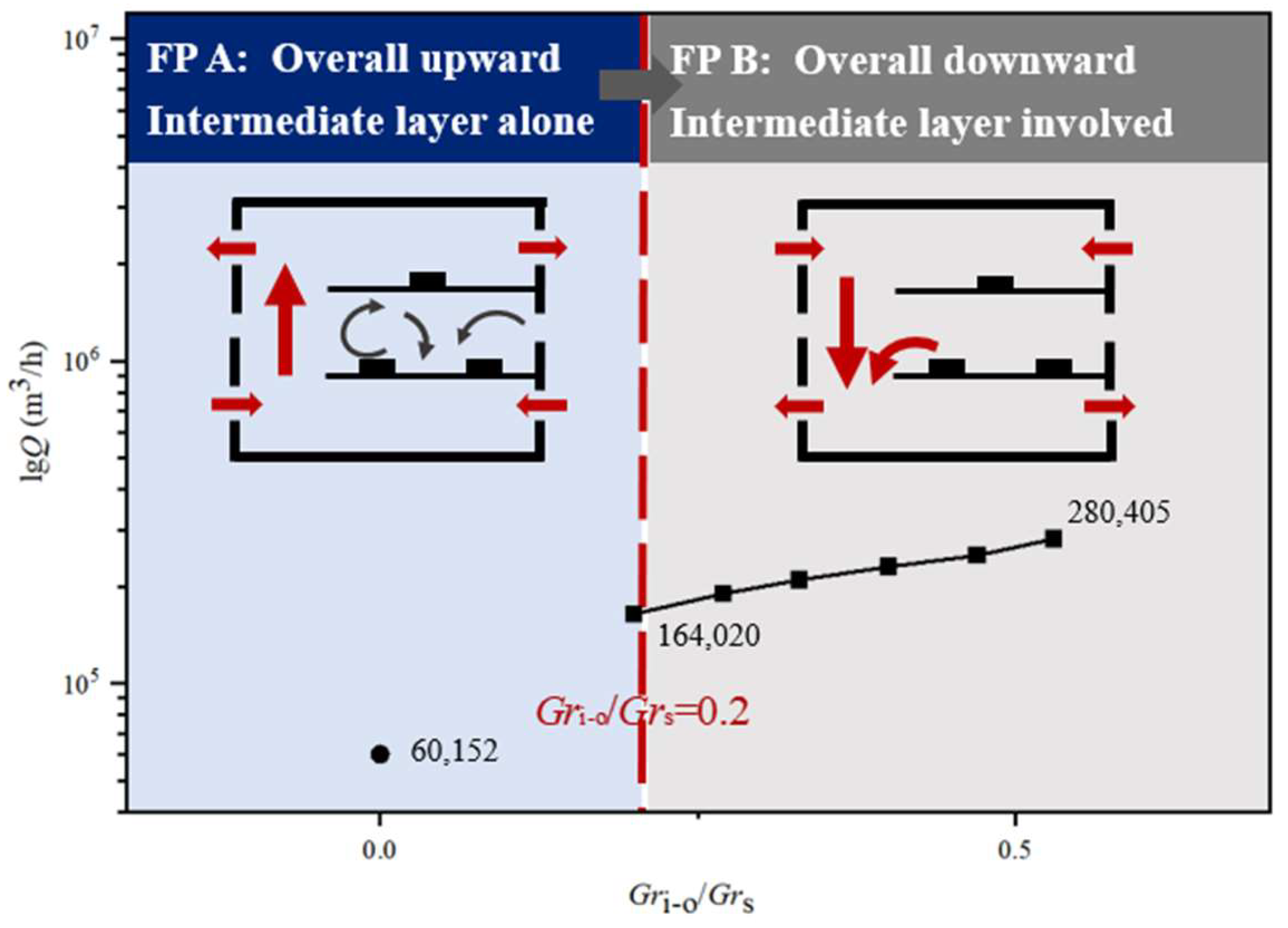 Buildings 15 01739 g014