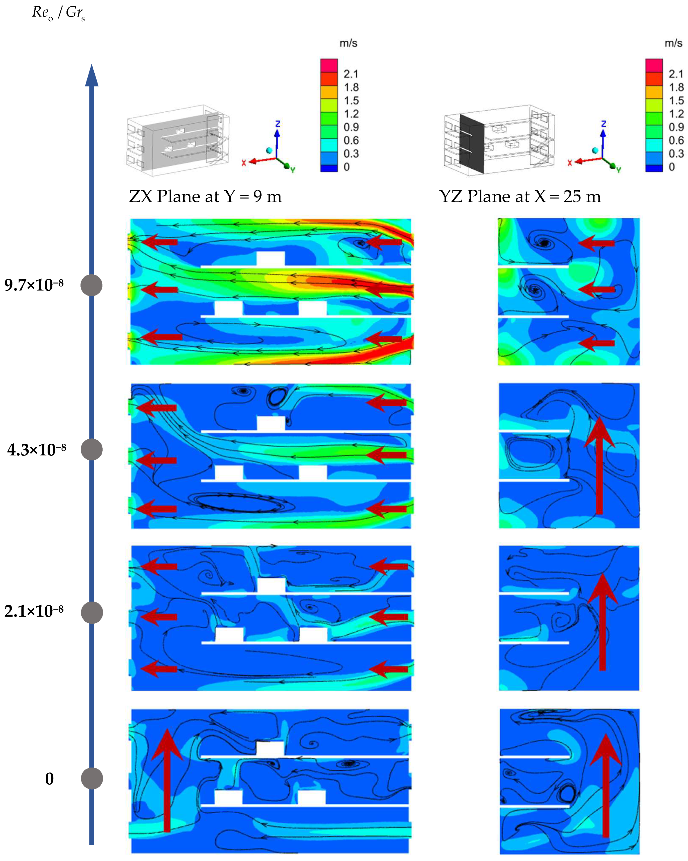 Buildings 15 01739 g015