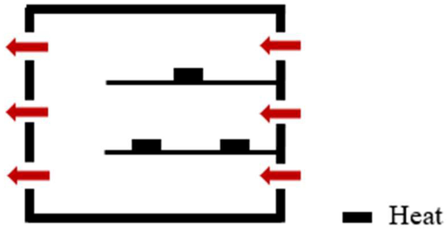 Buildings 15 01739 g016