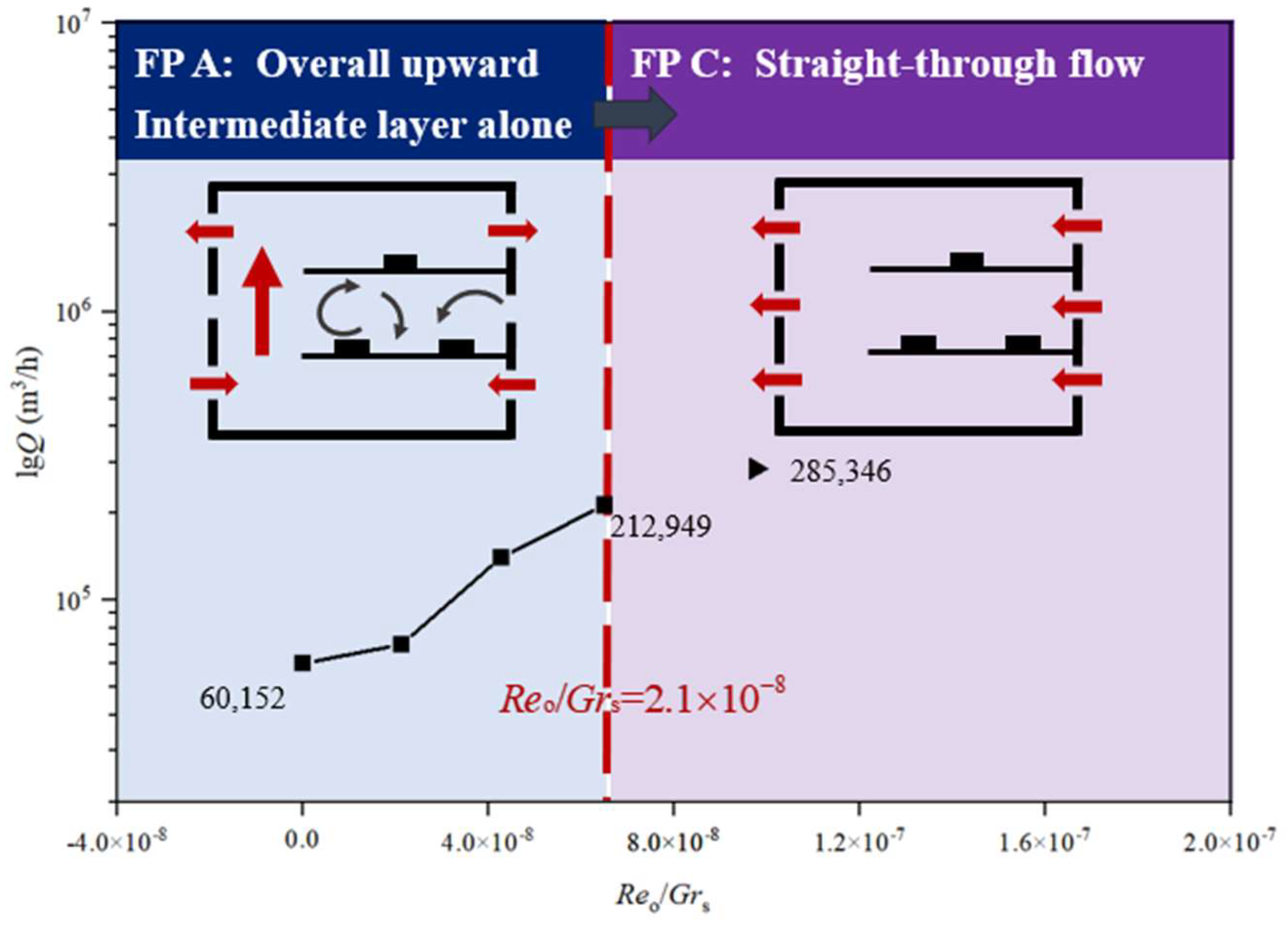 Buildings 15 01739 g018