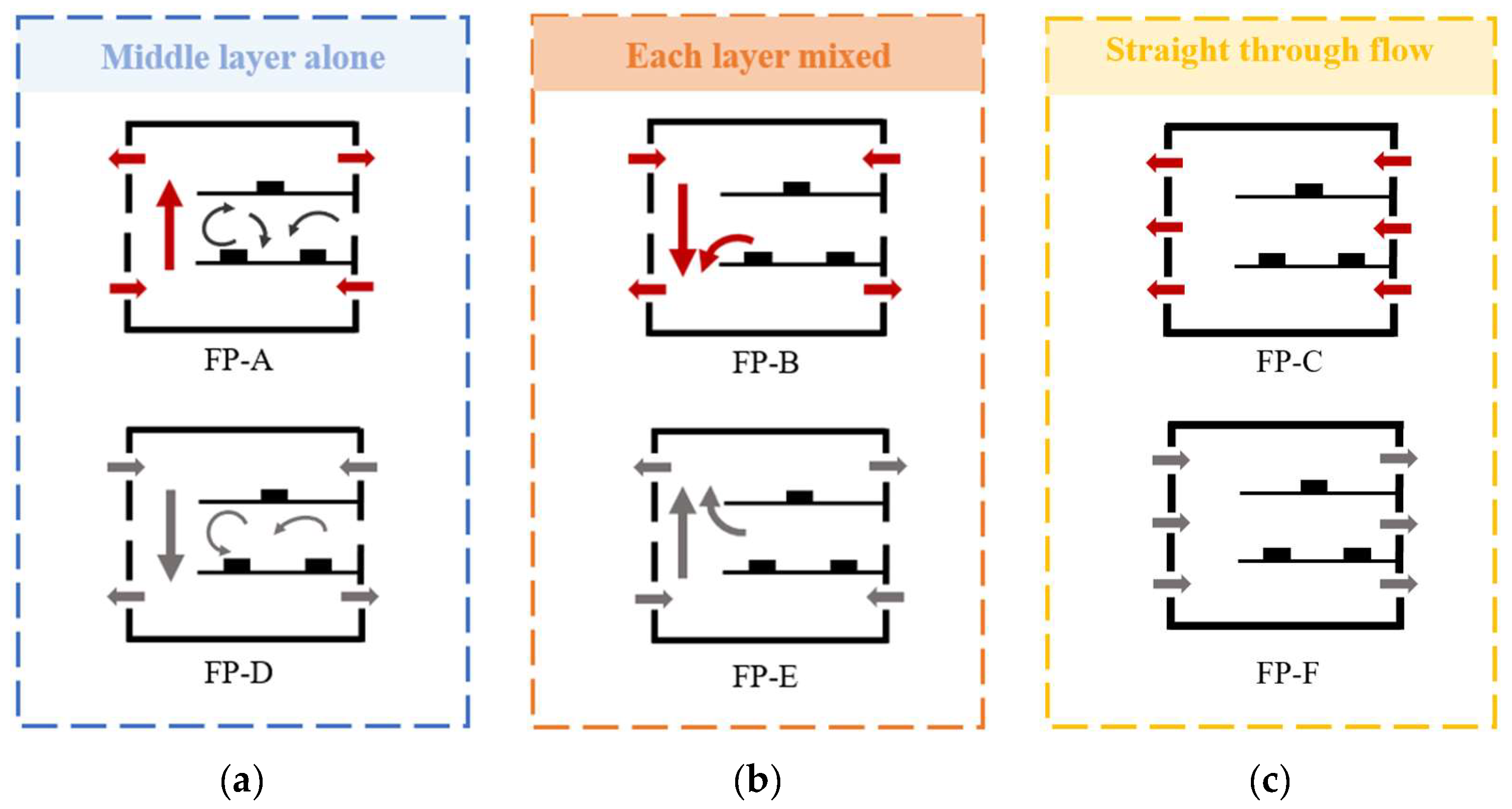 Buildings 15 01739 g019