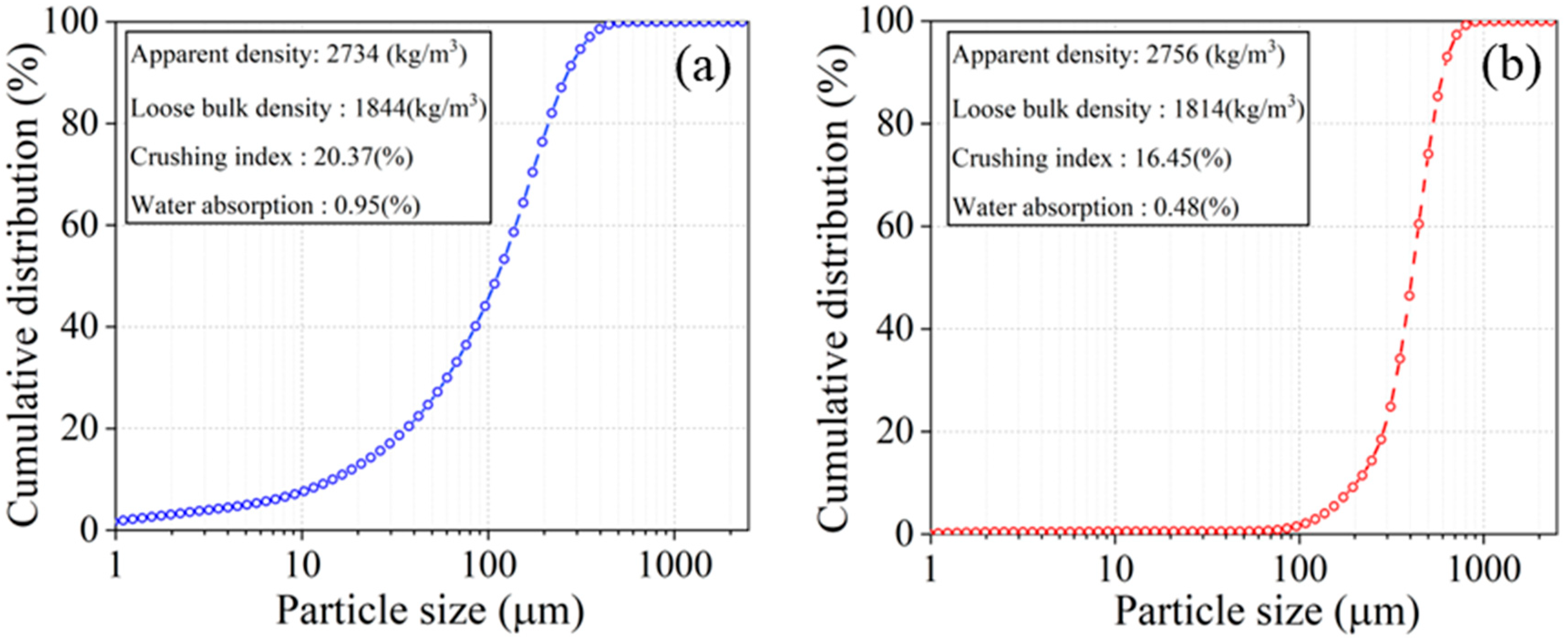 Buildings 15 01741 g001