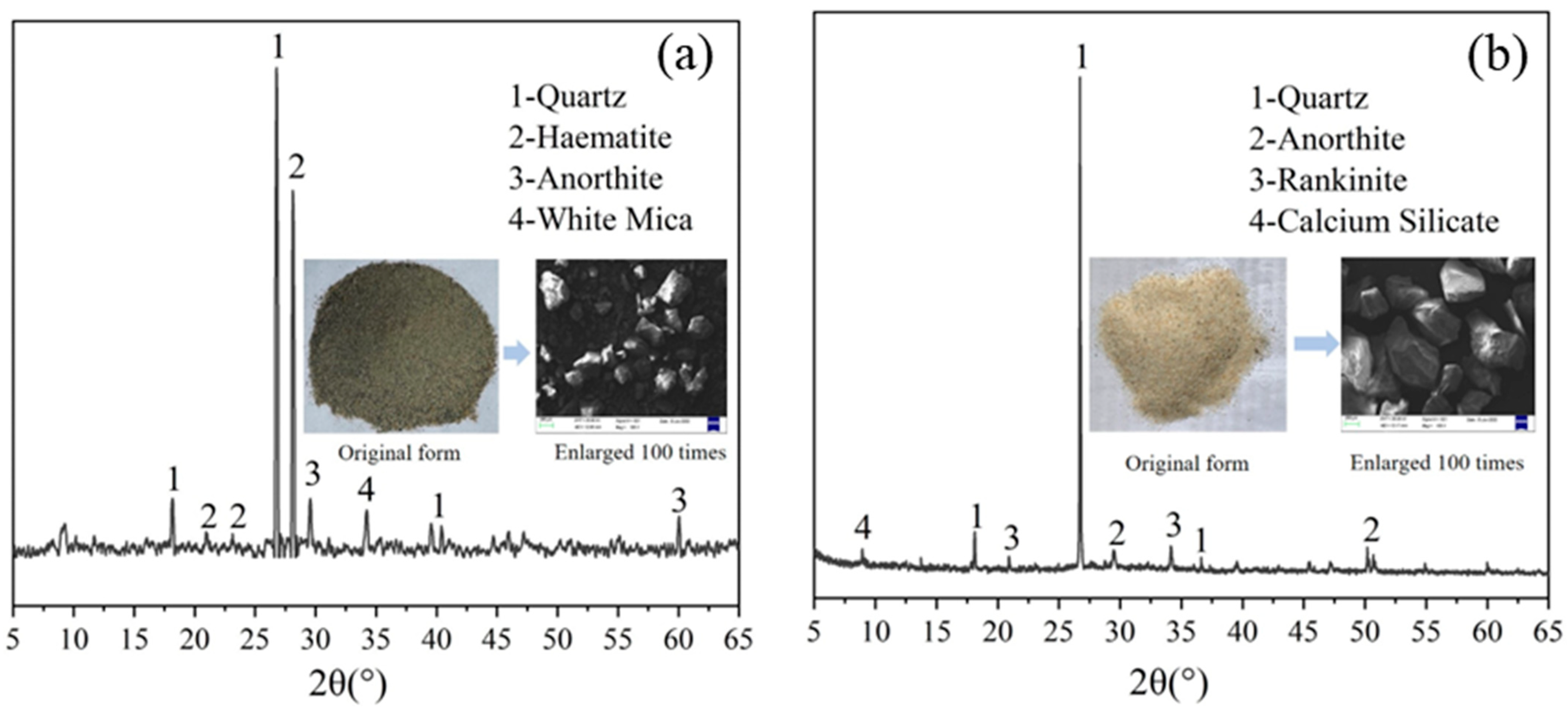 Buildings 15 01741 g002