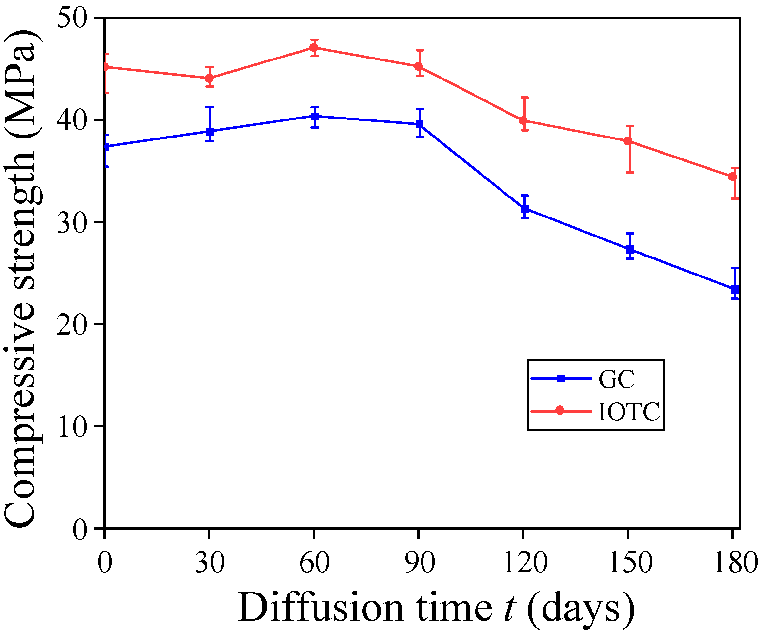 Buildings 15 01741 g003