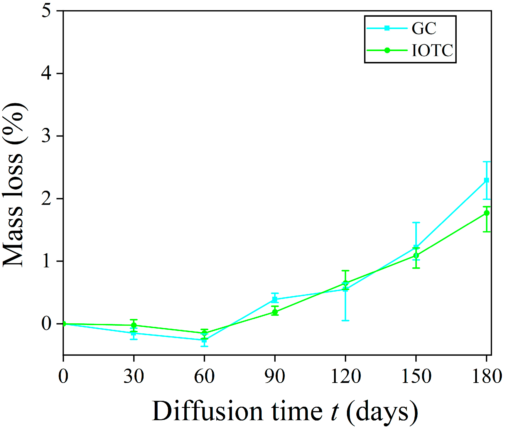 Buildings 15 01741 g004