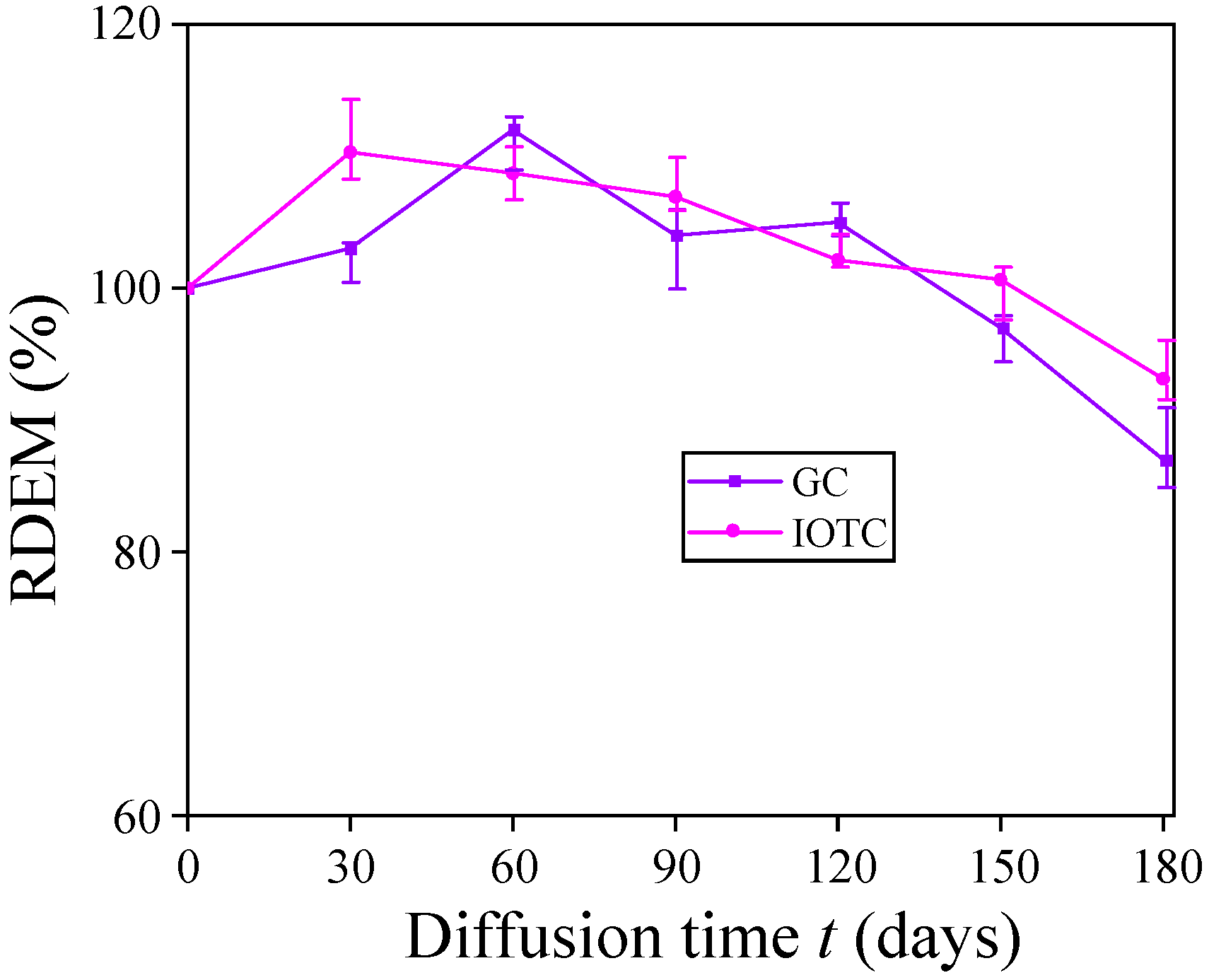 Buildings 15 01741 g005