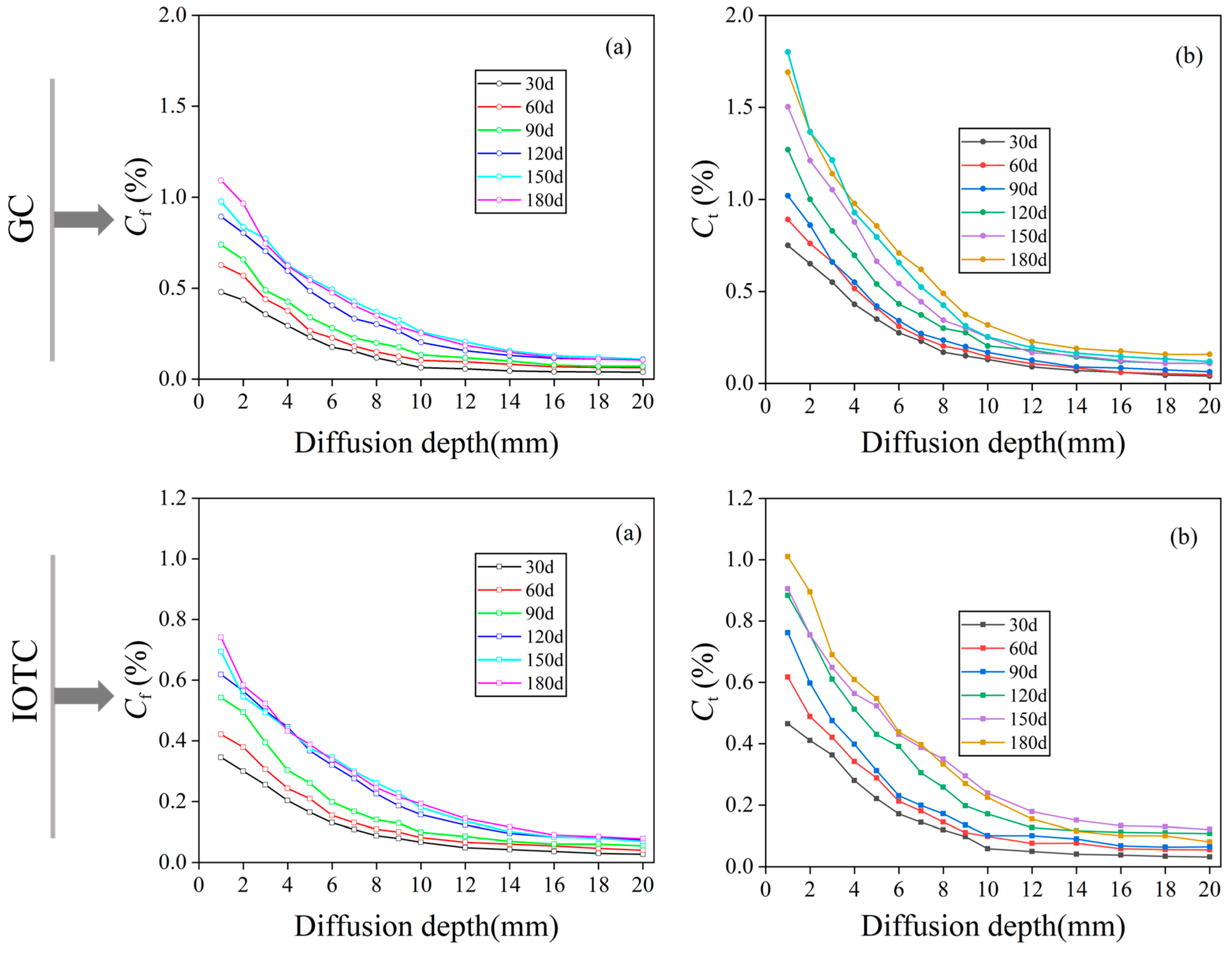 Buildings 15 01741 g006