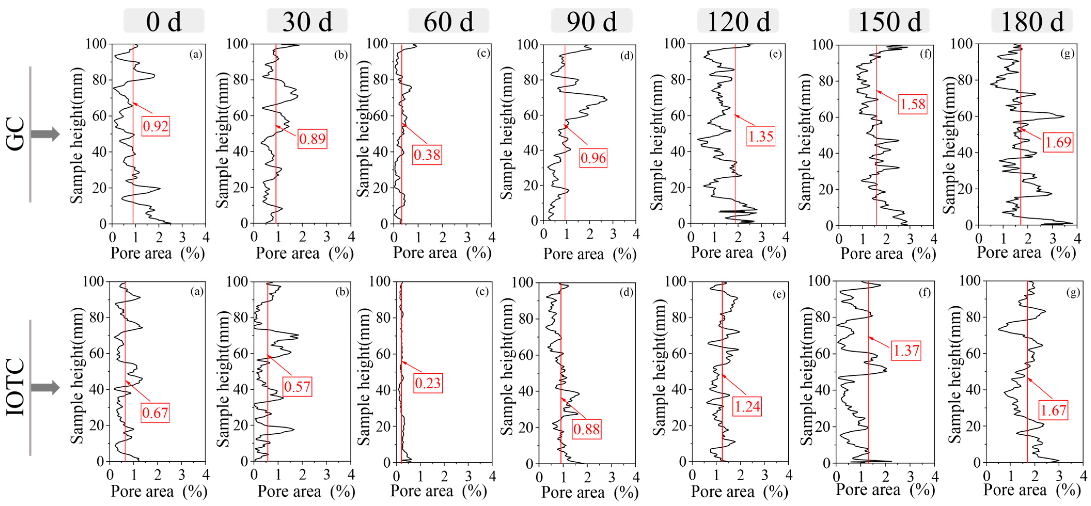 Buildings 15 01741 g009
